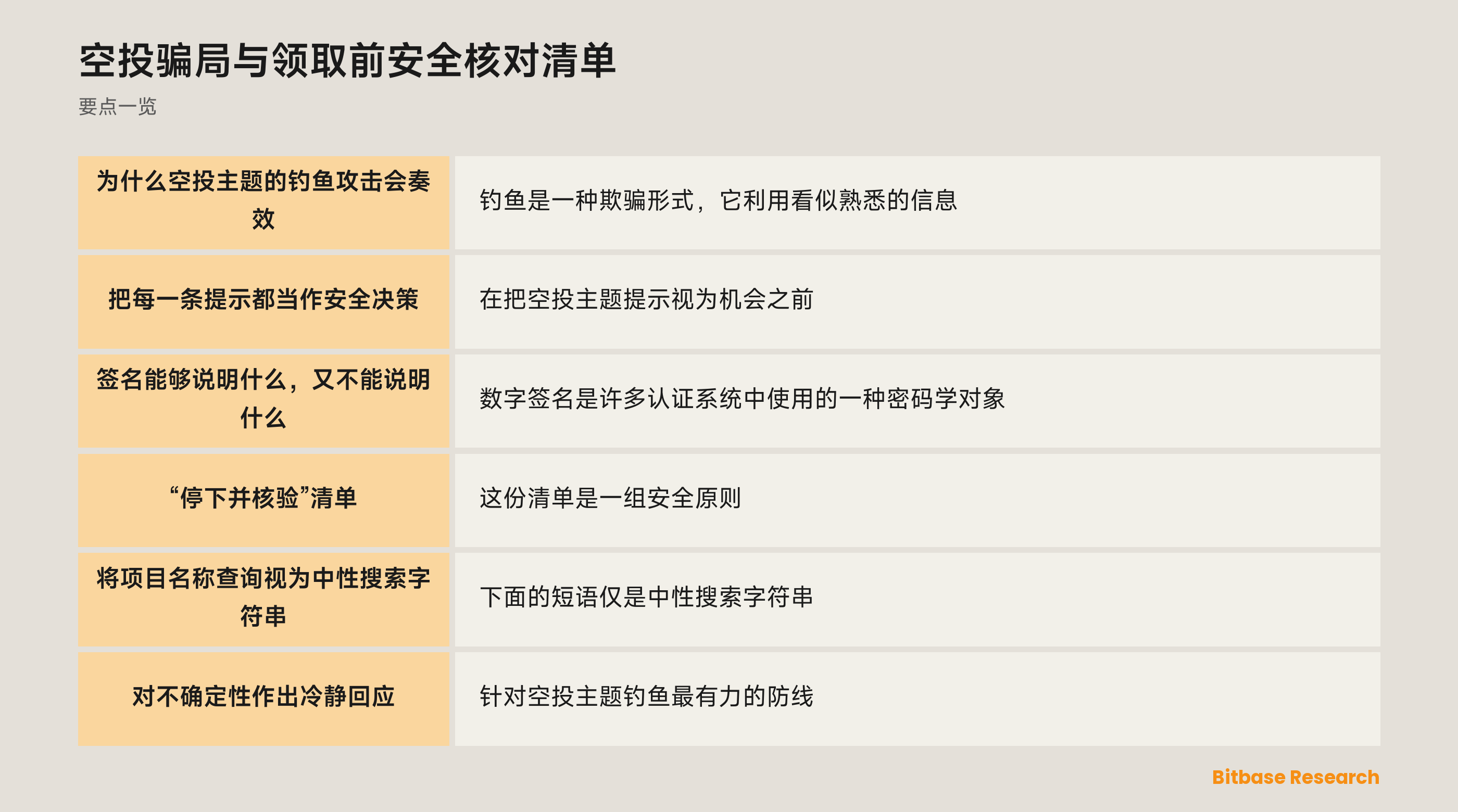 插图：一份冷静的“停下并核验”清单放在盾牌旁