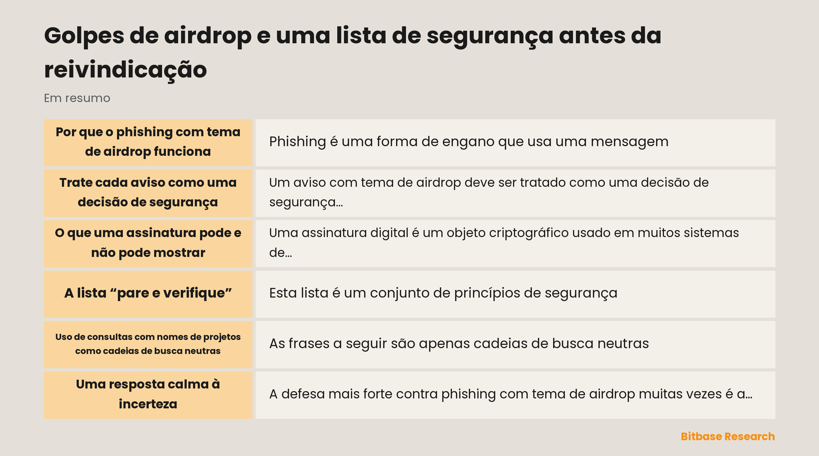 Ilustração de uma lista calma de “pare e verifique” ao lado de um escudo