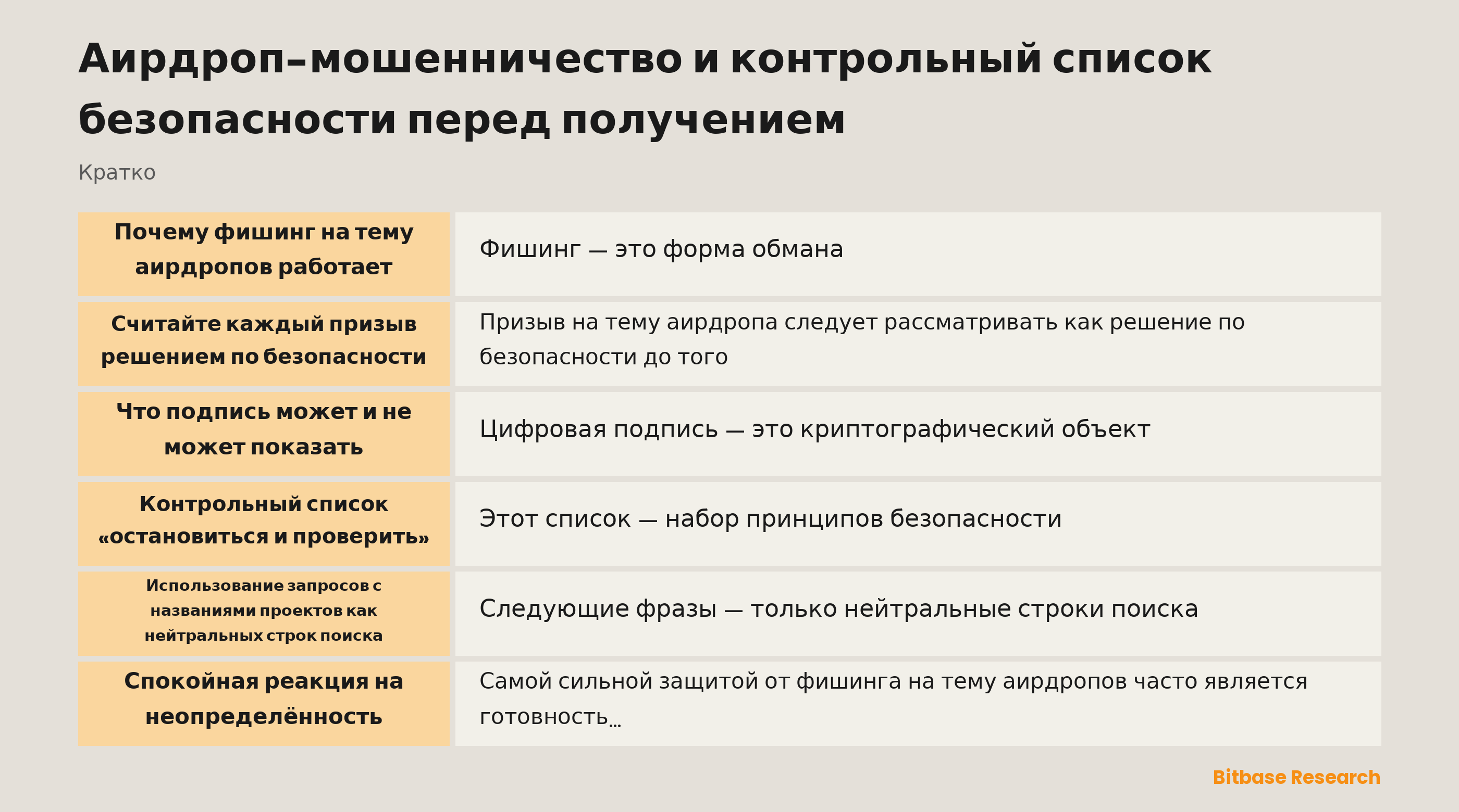 Иллюстрация спокойного списка «остановиться и проверить» рядом со щитом