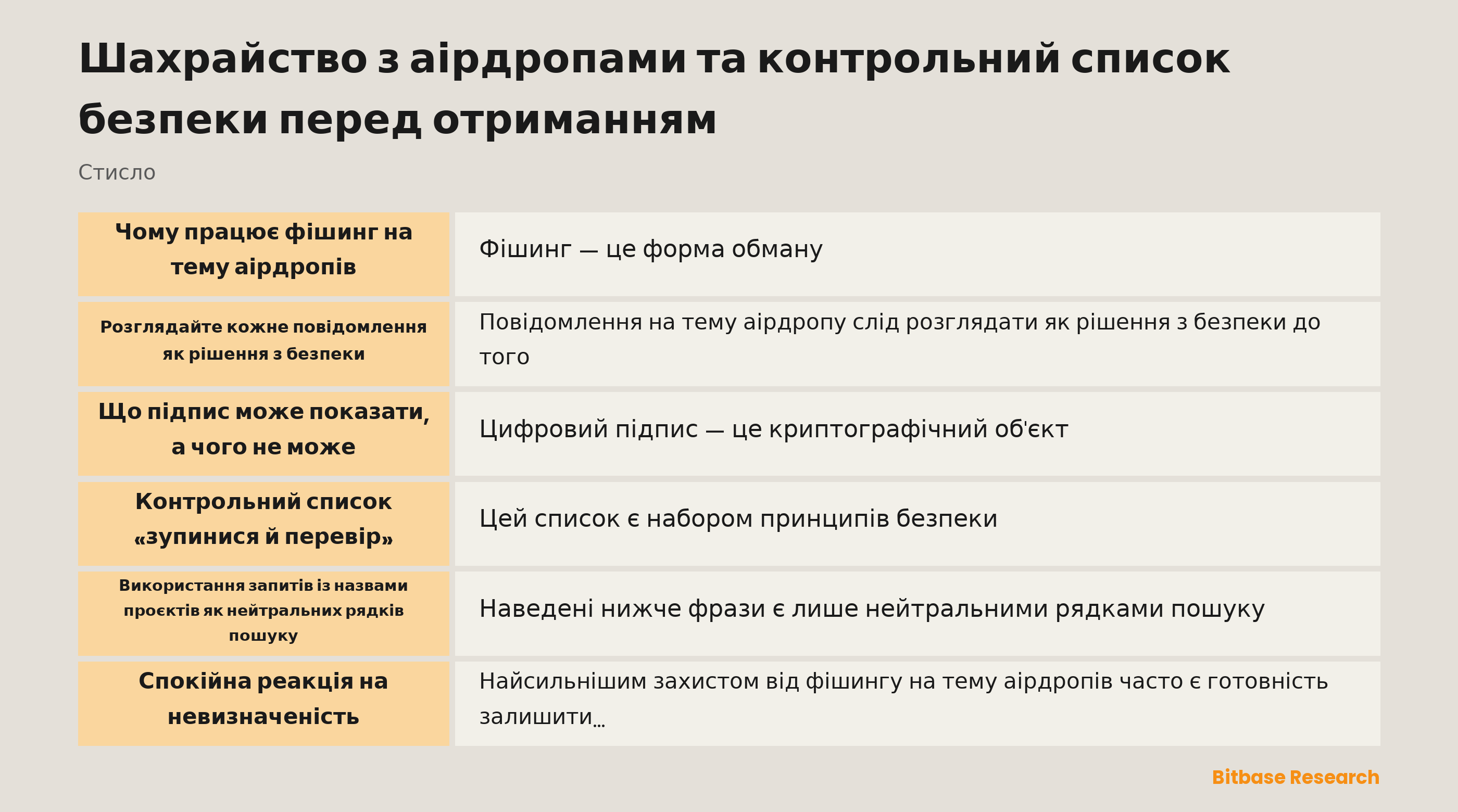 Ілюстрація спокійного списку «зупинися й перевір» поруч зі щитом