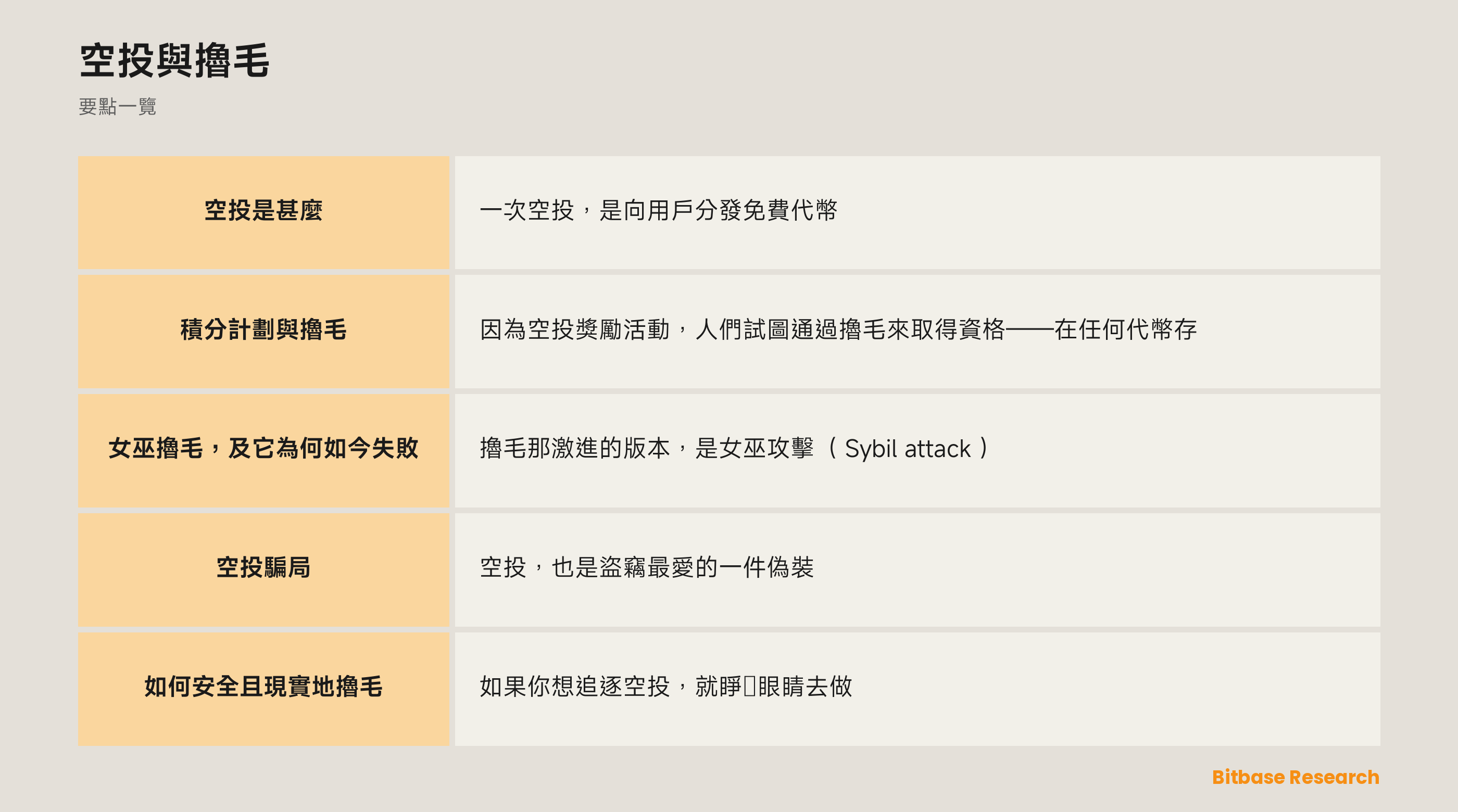 空投與擼毛: 要點一覽圖