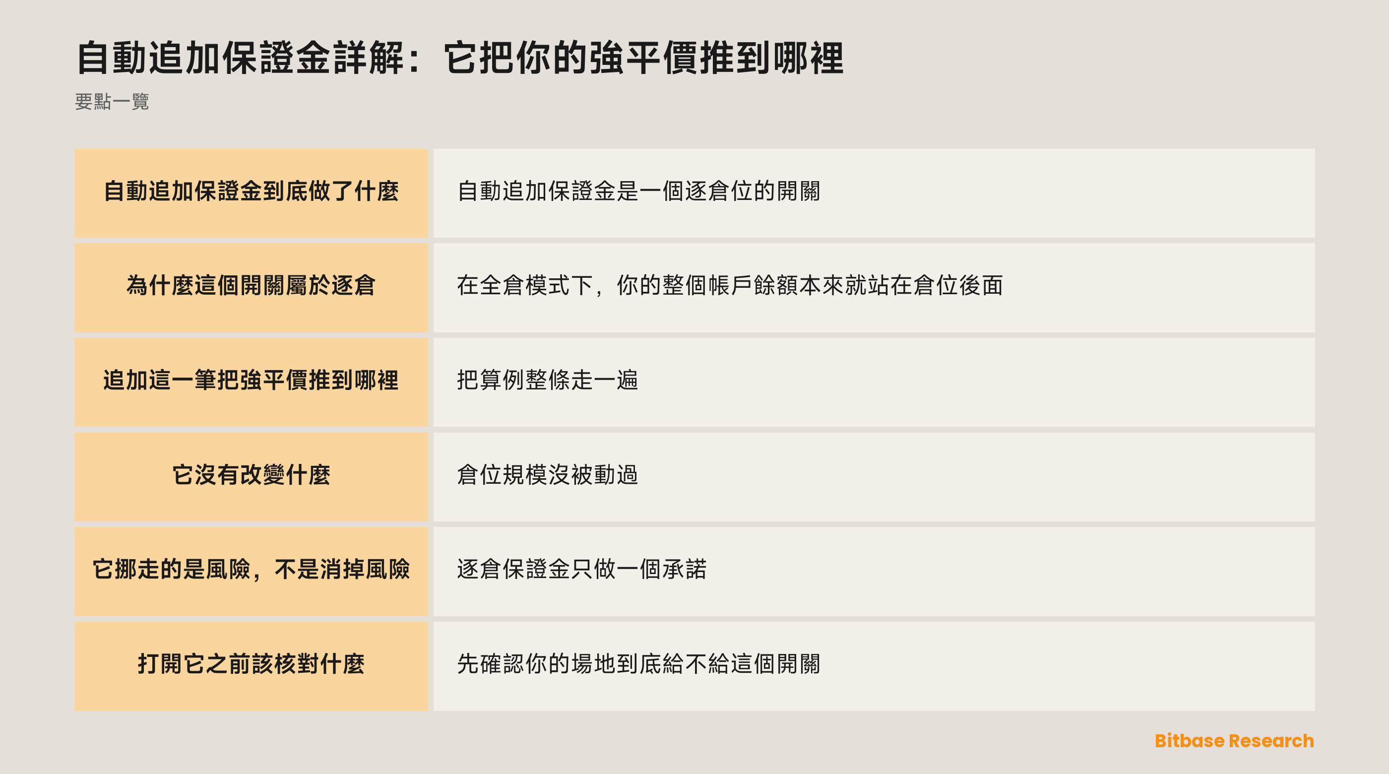 自動追加保證金詳解：要點一覽