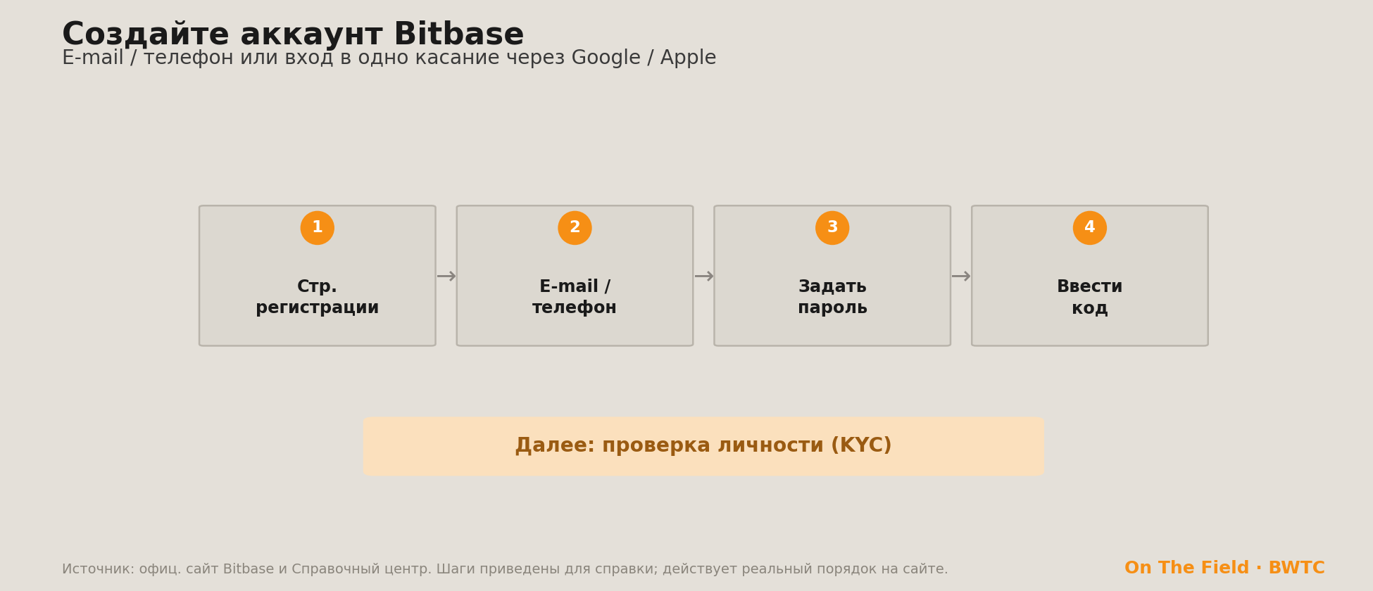 Создание аккаунта Bitbase