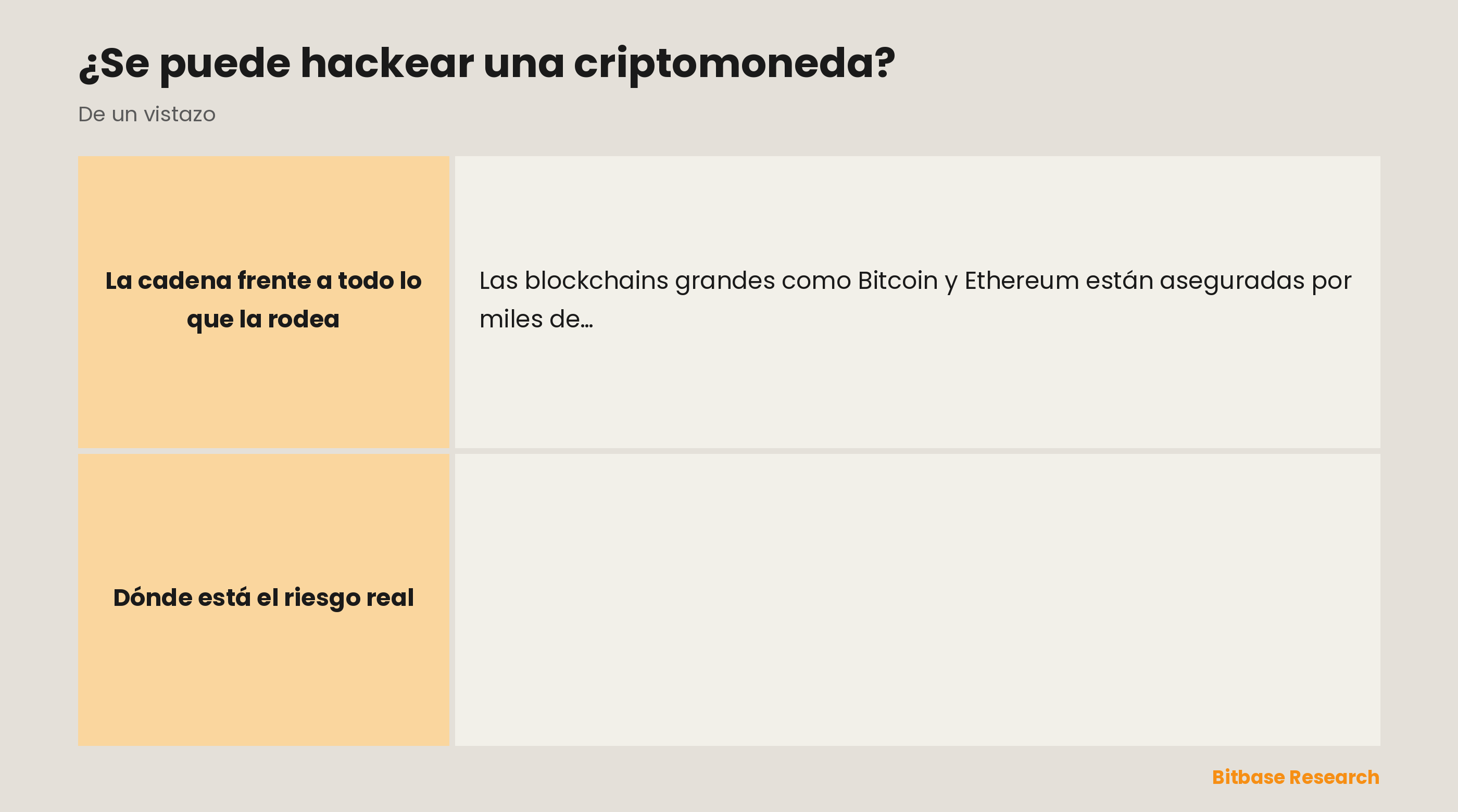 Se puede hackear una criptomoneda: las cadenas principales son muy seguras, el ataque del 51 %, los objetivos reales, tu mayor riesgo y cómo protegerte.