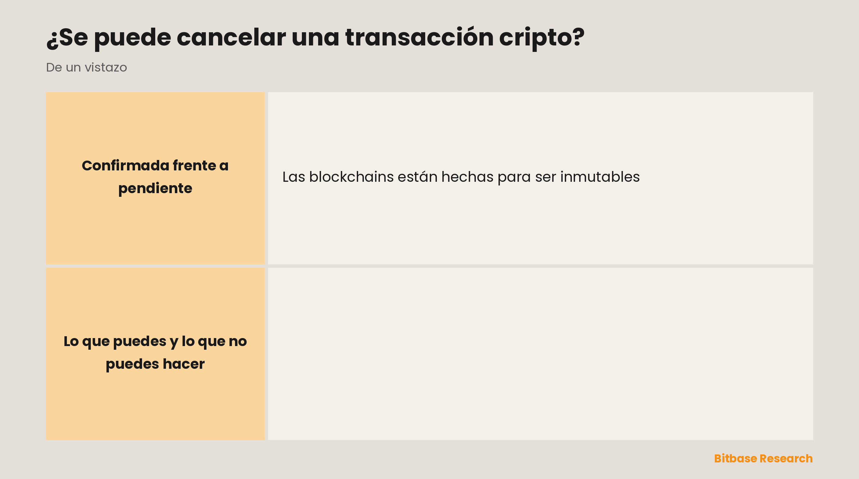 Se puede cancelar una transacción cripto: confirmada es definitiva, pendiente a veces se puede reemplazar, por qué es inmutable y cuál es la mejor defensa.
