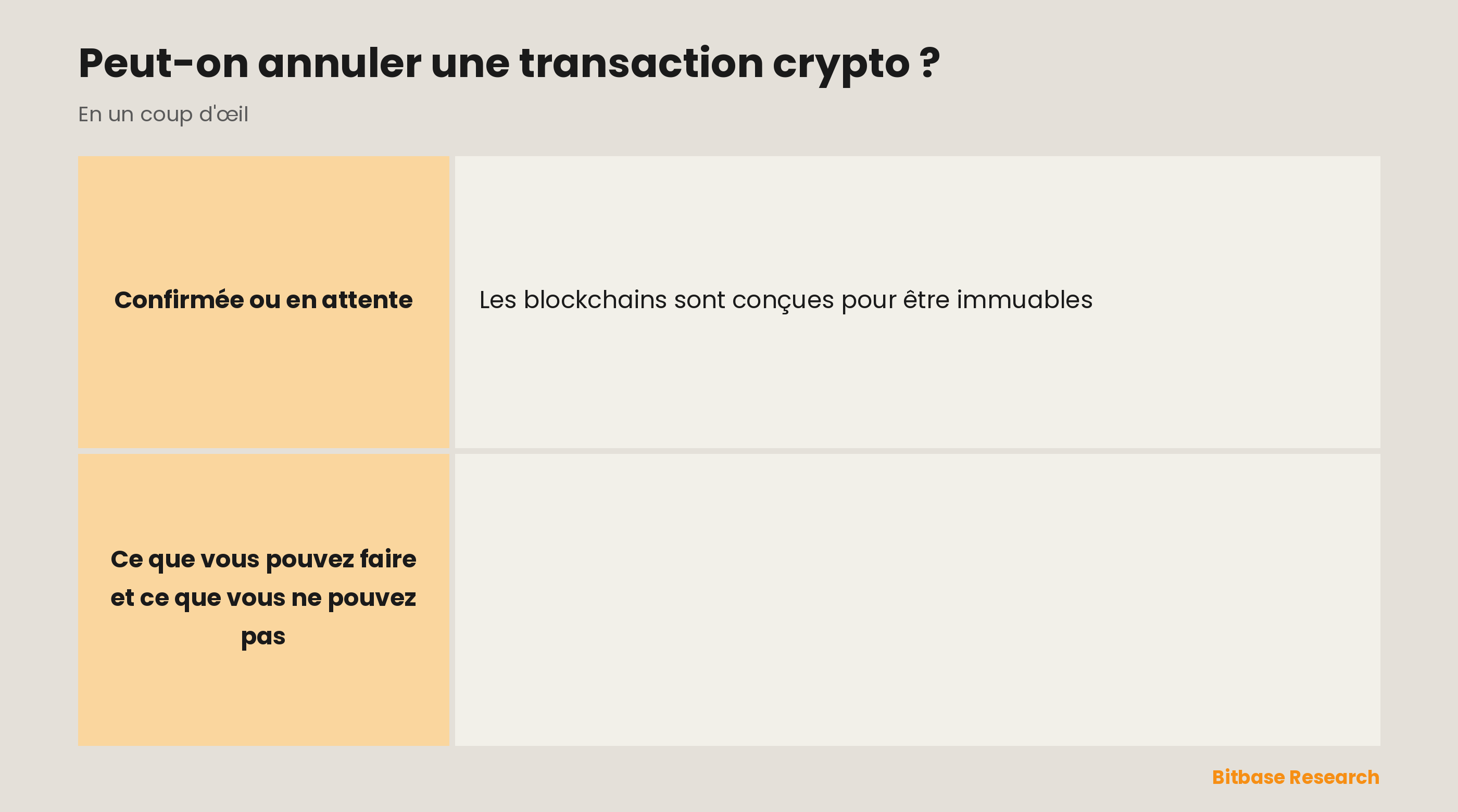 Peut-on annuler une transaction crypto : confirmée, c'est définitif, en attente, elle peut parfois être remplacée, pourquoi la chaîne est immuable et quelle est la meilleure défense.