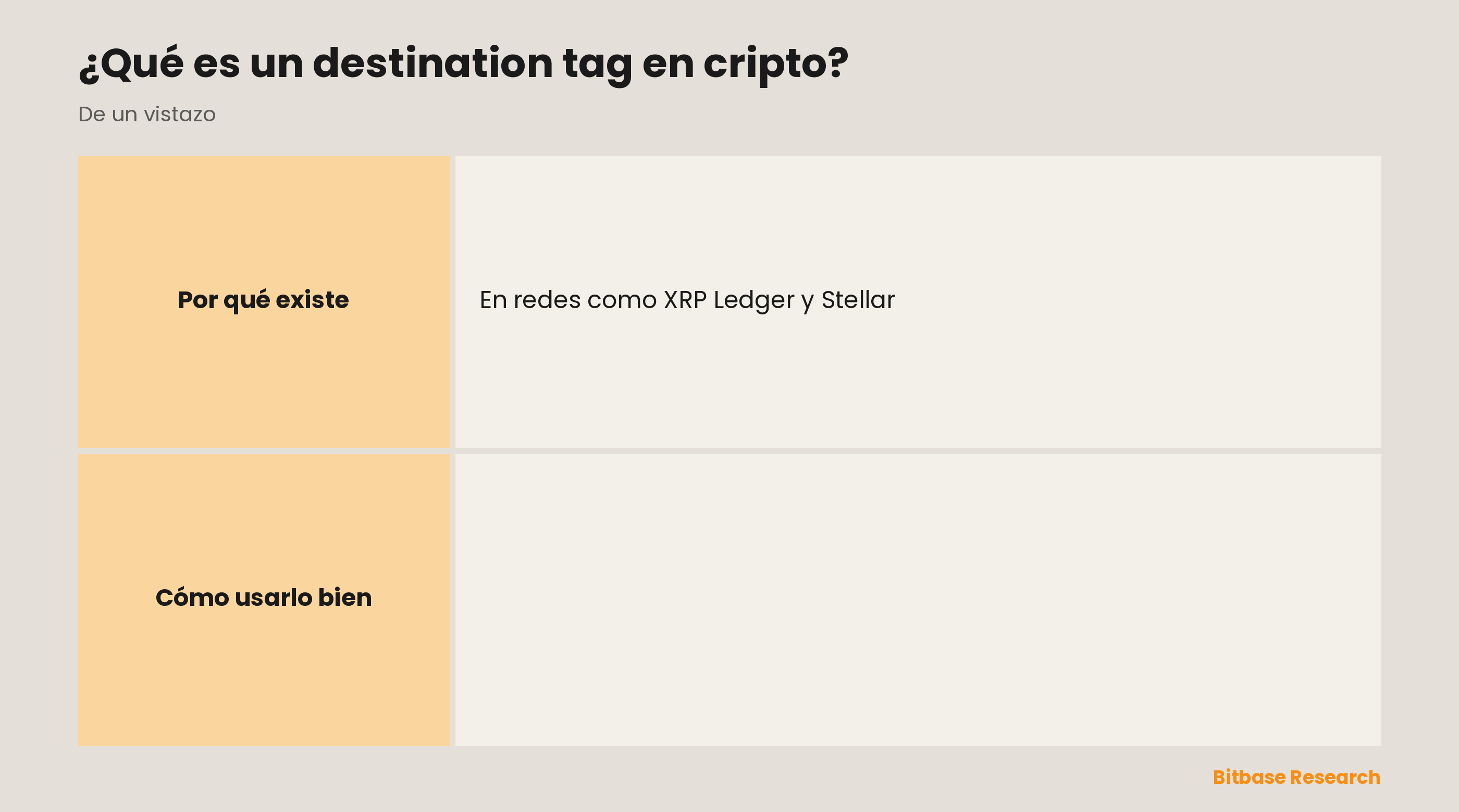 Destination tags en cripto: qué son, otros nombres, por qué los necesitan los exchanges, cuándo usar uno y por qué no conviene olvidarlo.