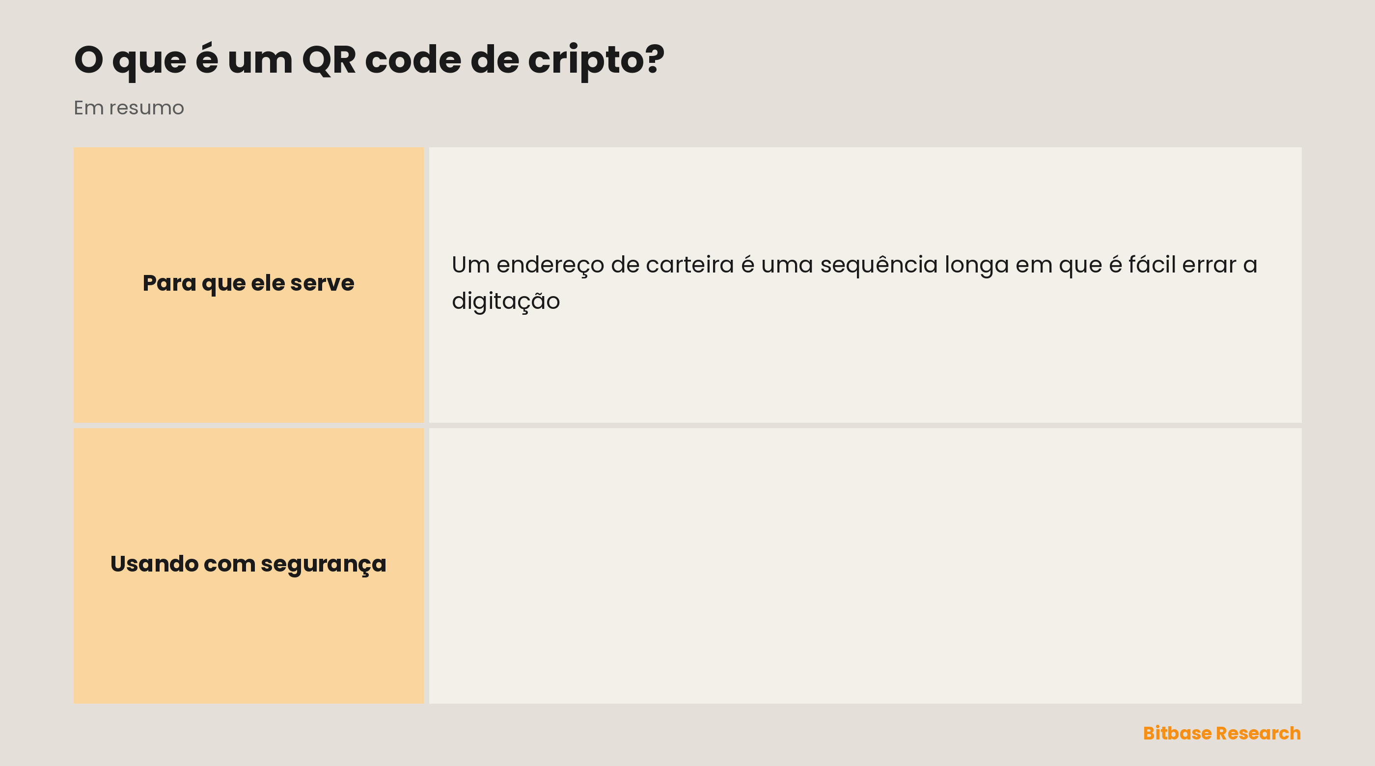 QR codes de cripto explicados: o que são, para que servem, como receber, como enviar e uma dica de segurança essencial.