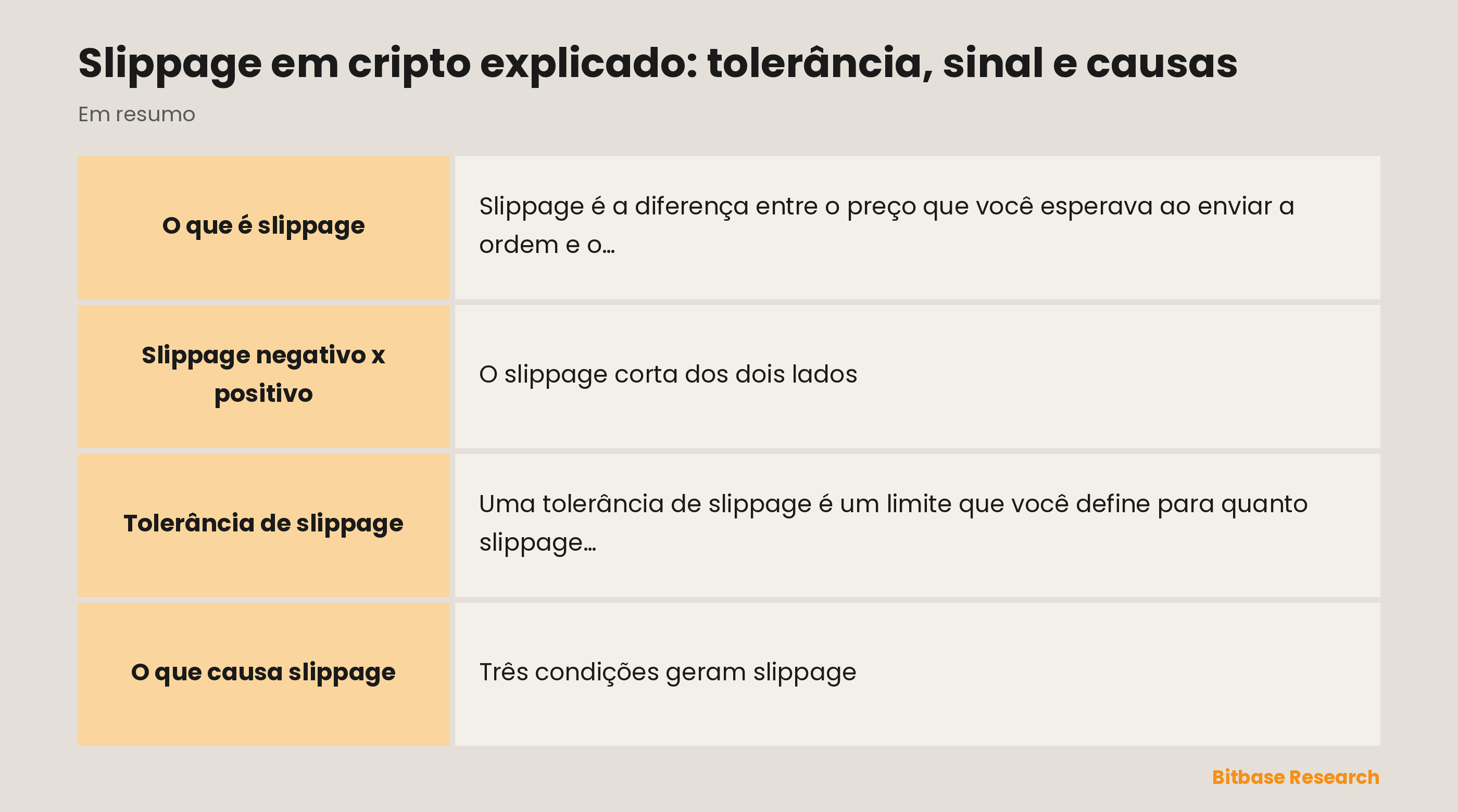 O slippage num relance: tolerância, positivo x negativo e o que o causa.