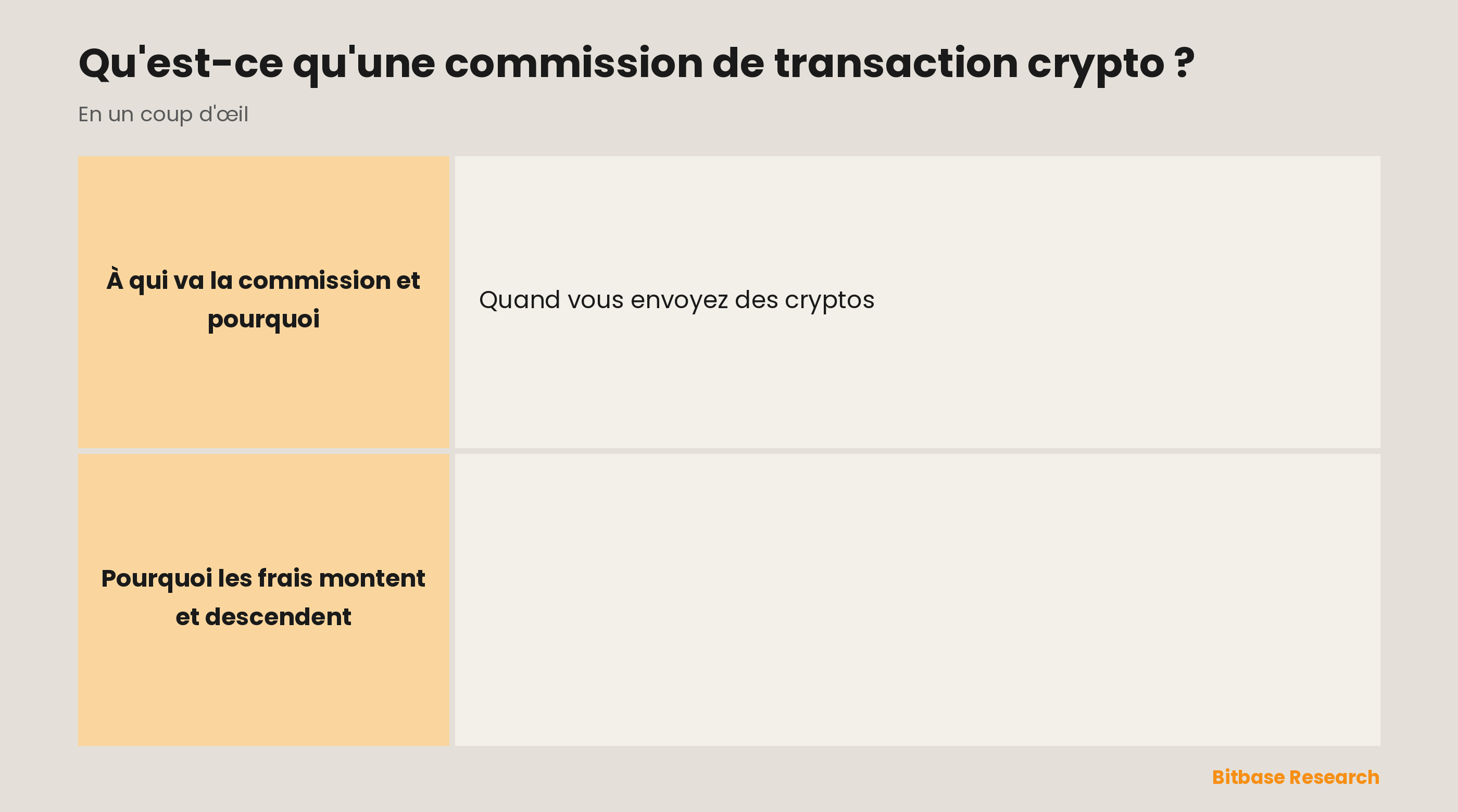 Les commissions de transaction crypto expliquées : ce qu'elles sont, qui les reçoit, de quoi elles dépendent et en quoi elles diffèrent des frais d'une plateforme d'échange.