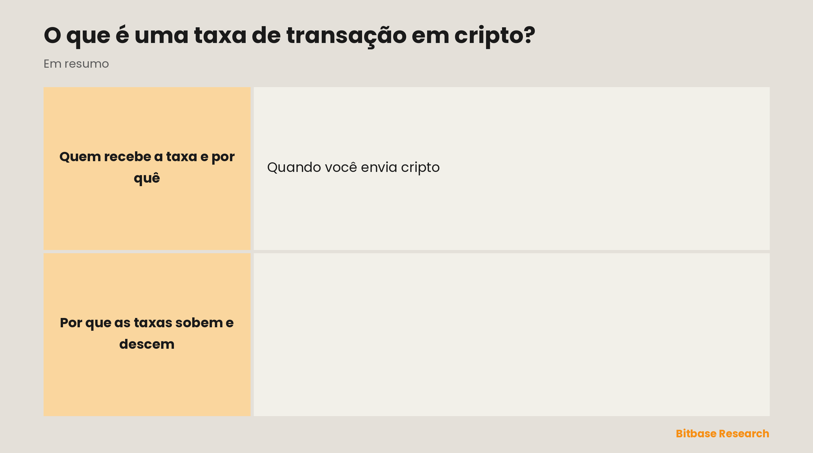 Taxas de transação em cripto explicadas: o que são, quem as recebe, do que dependem e como diferem das taxas de uma corretora.