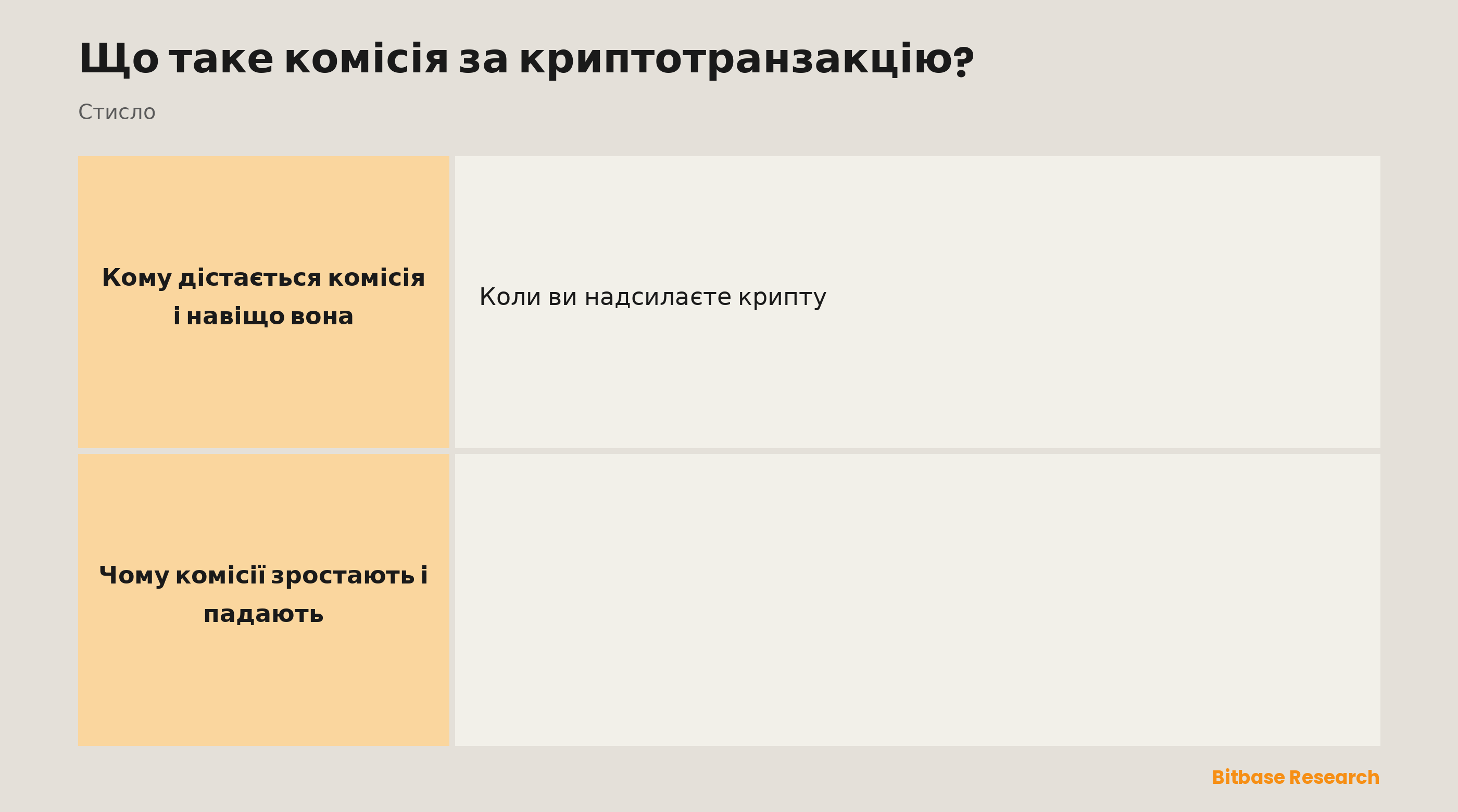 Комісії за криптотранзакції: що це таке, кому вони дістаються, від чого залежать і чим відрізняються від комісій біржі.