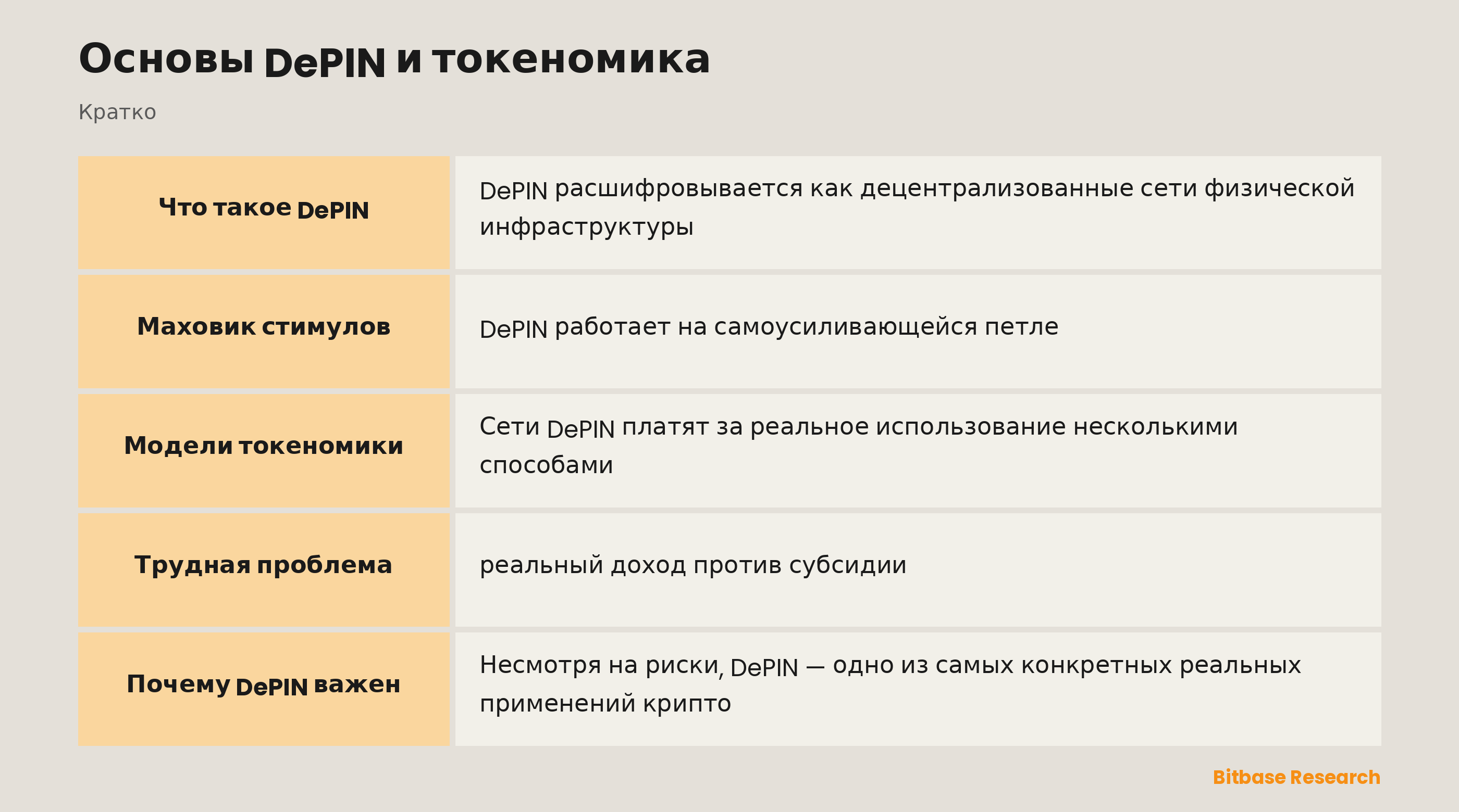 Основы DePIN и токеномика: ключевые моменты кратко