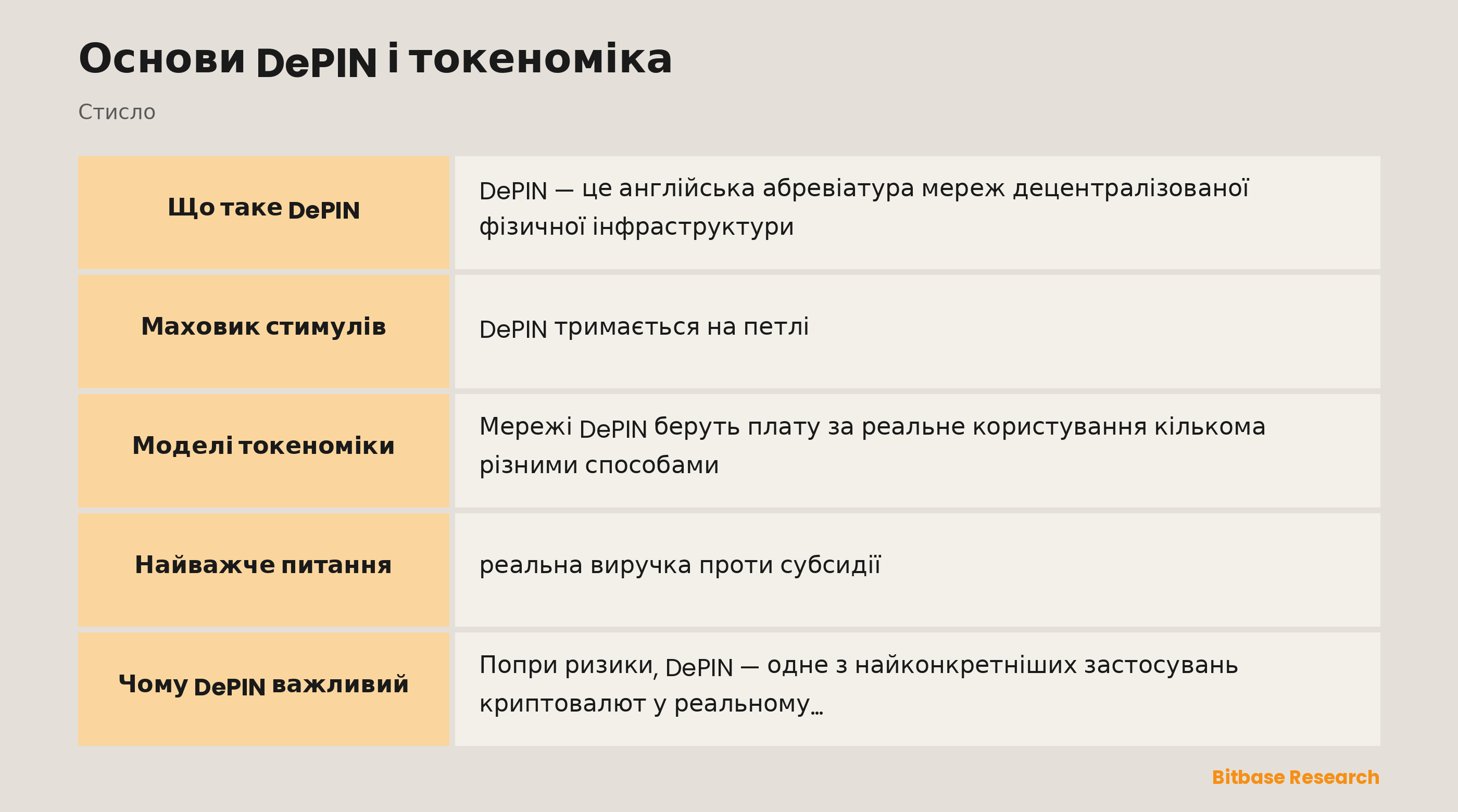 Основи DePIN і токеноміка: ключові моменти стисло