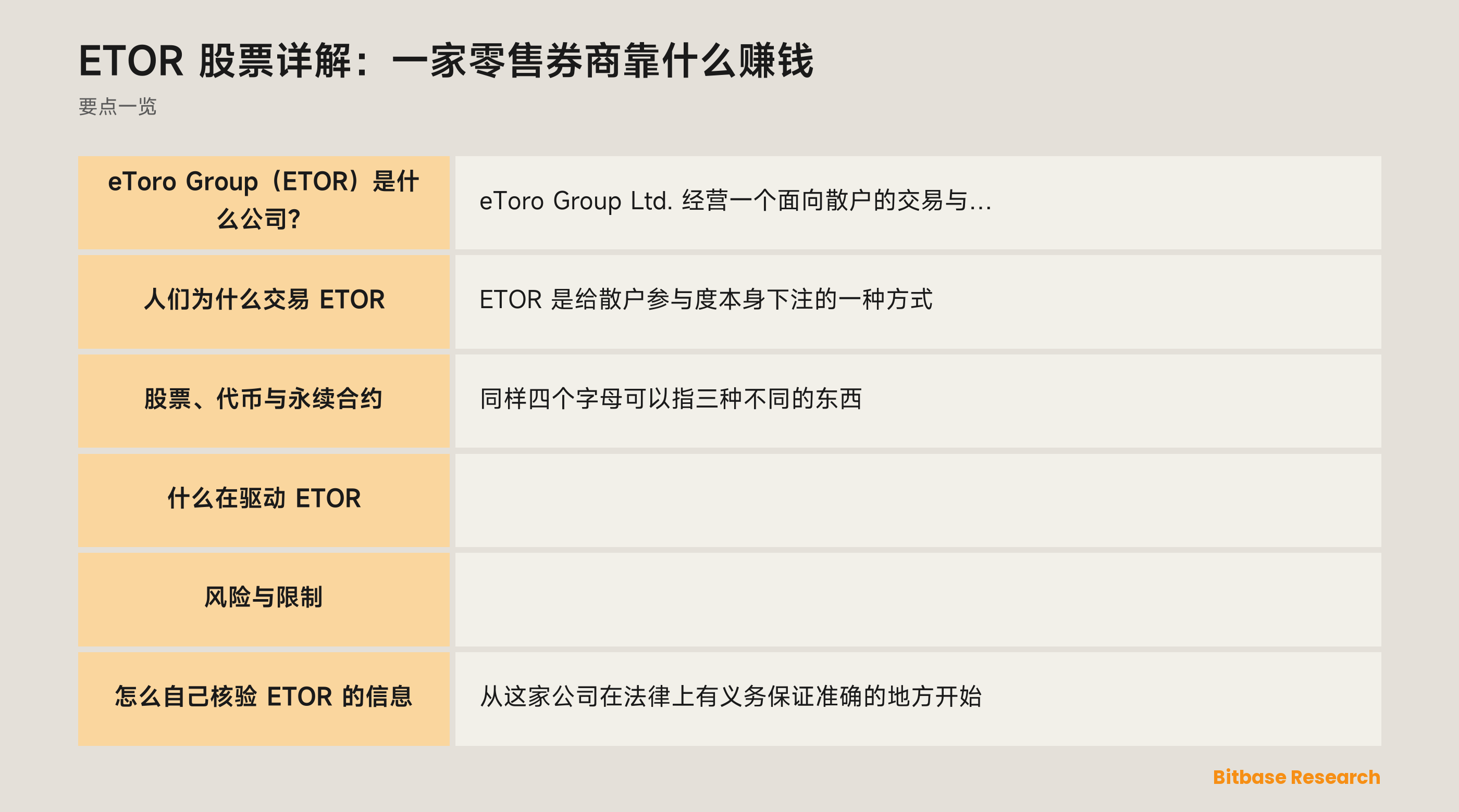 ETOR 股票详解：一家零售券商靠什么赚钱: 要点一览图