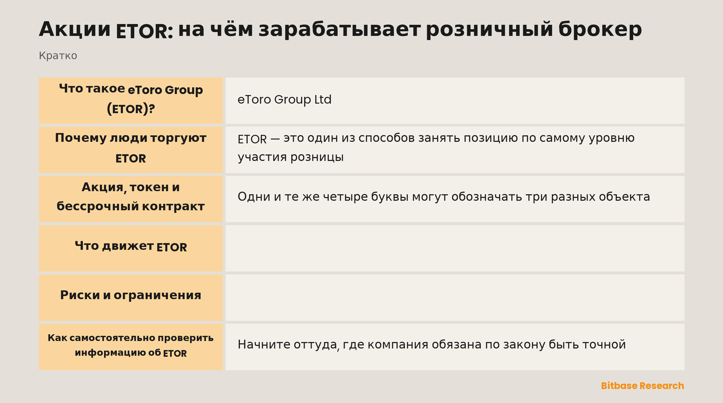 Акции ETOR: на чём зарабатывает розничный брокер: ключевые моменты кратко