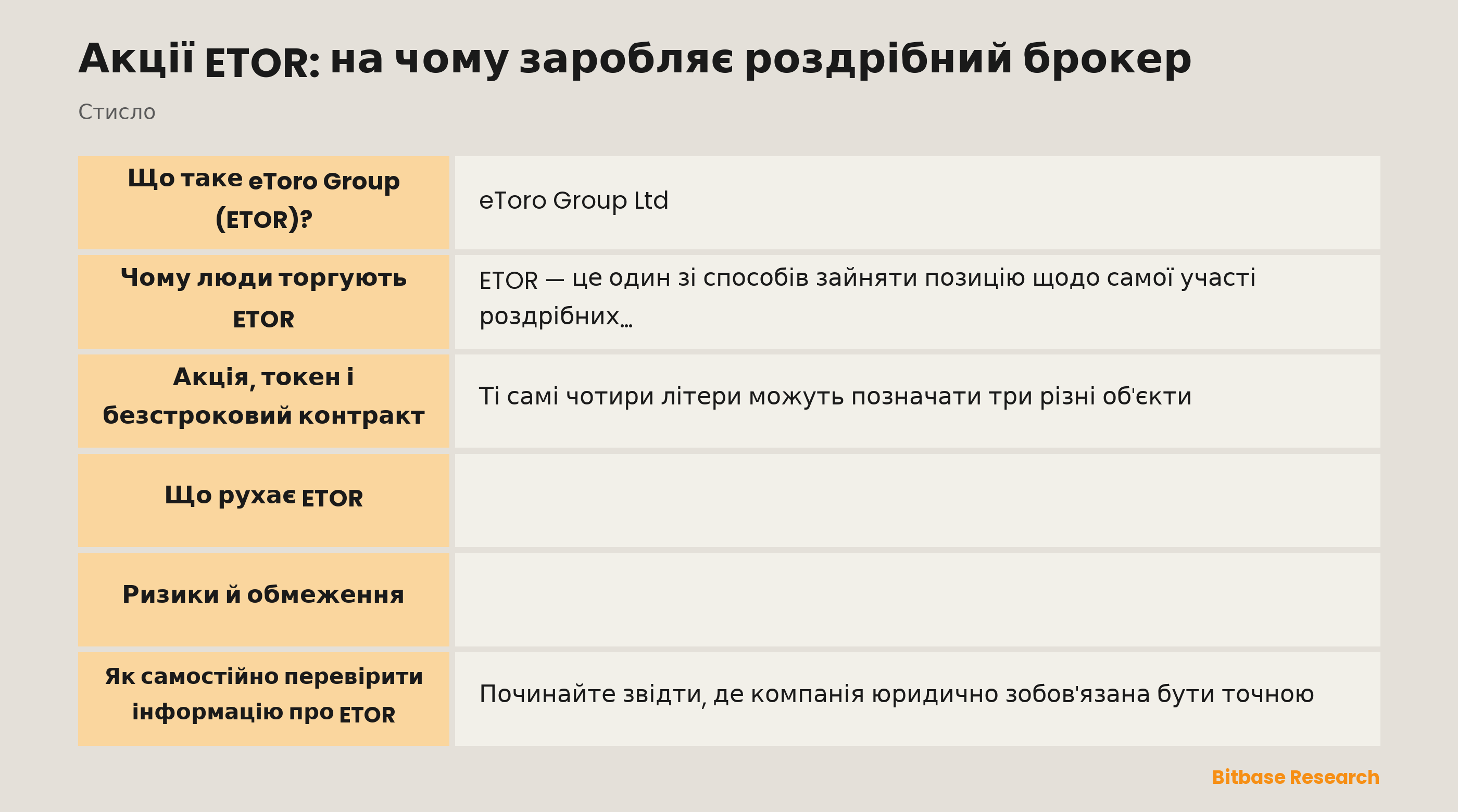 Акції ETOR: на чому заробляє роздрібний брокер: ключові моменти стисло
