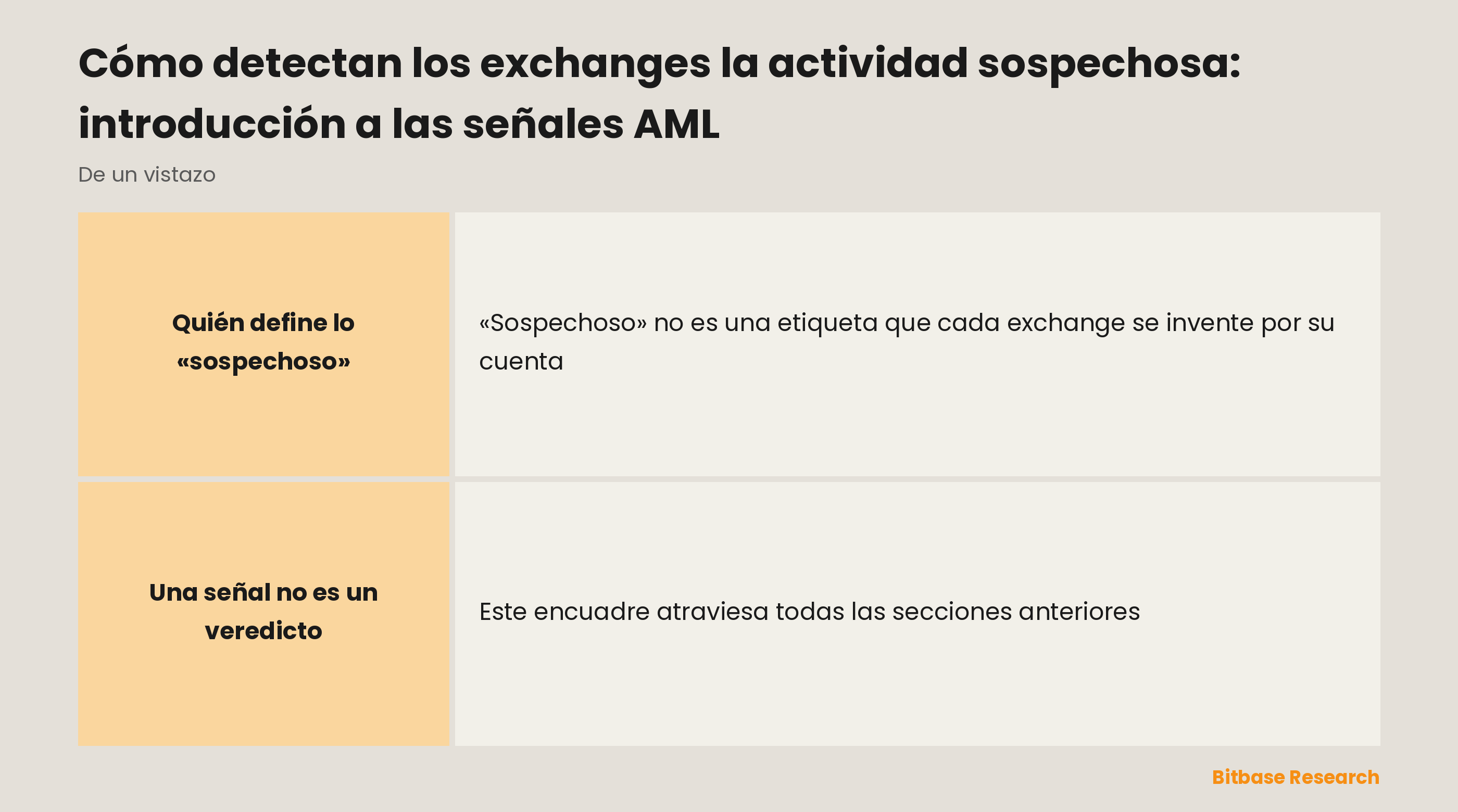 Una señal no es un veredicto