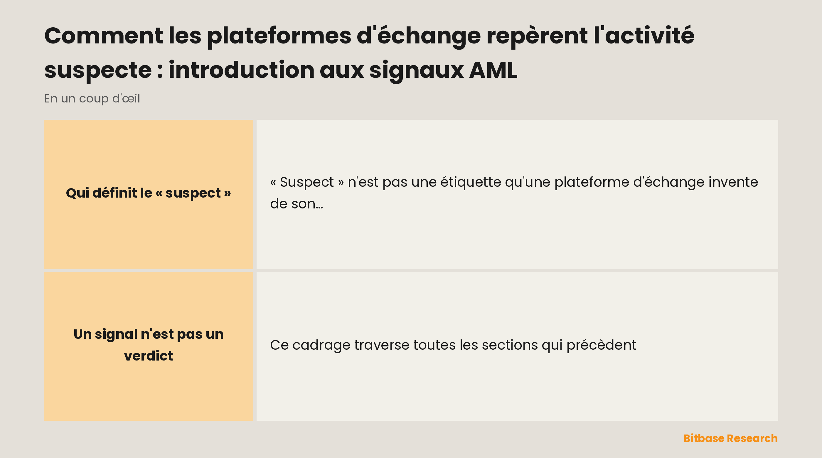 Un signal n'est pas un verdict