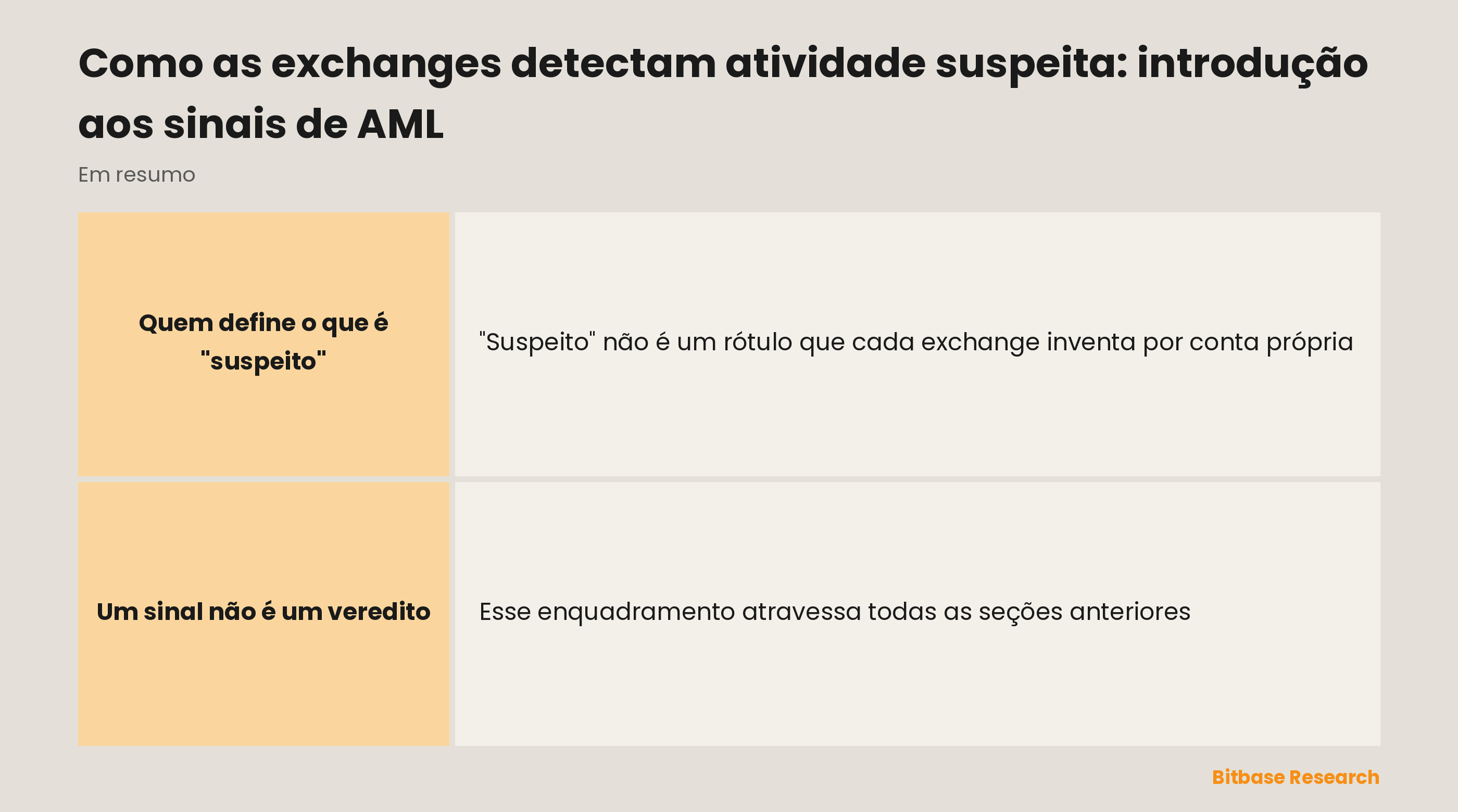 Um sinal não é um veredito