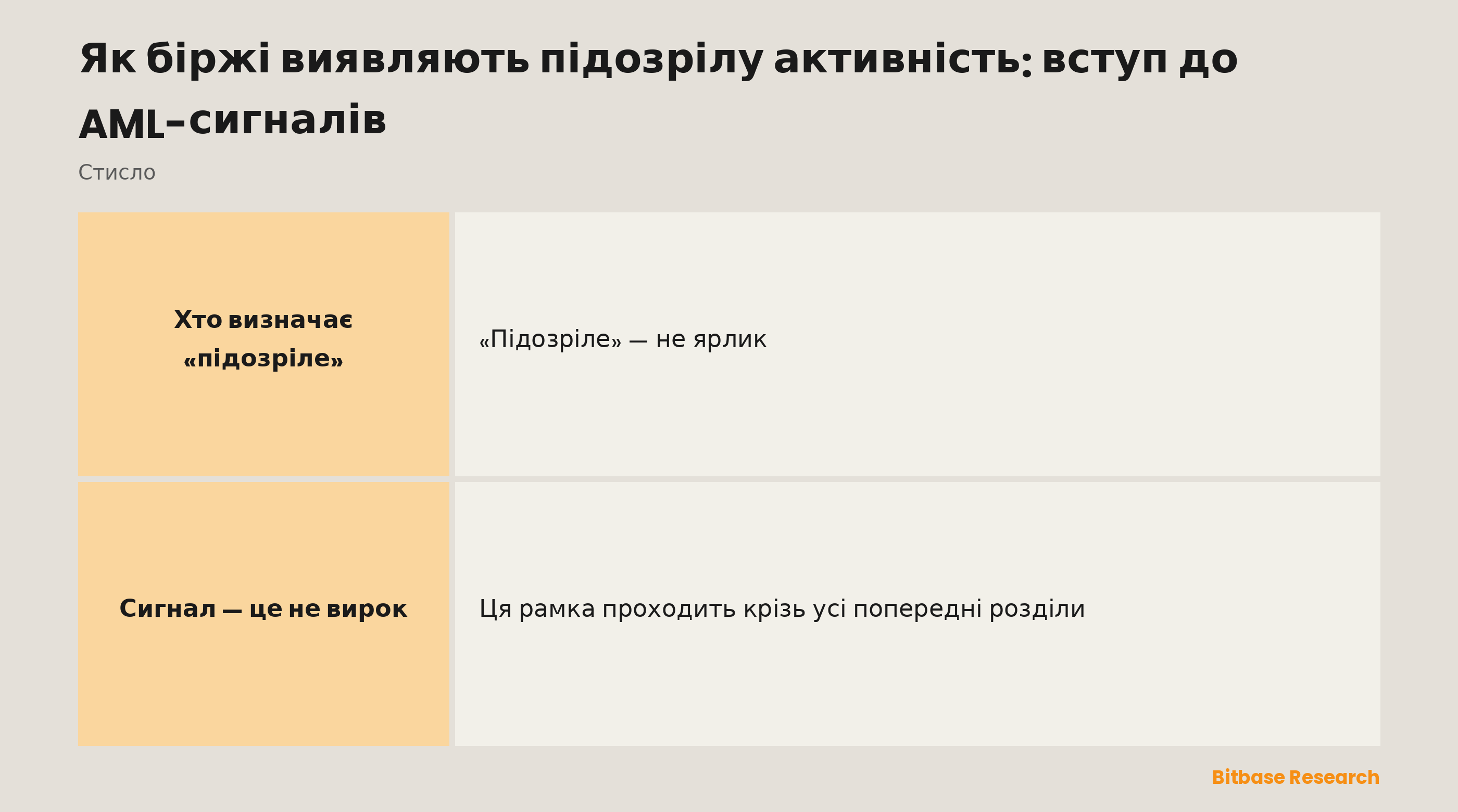 Сигнал — це не вирок