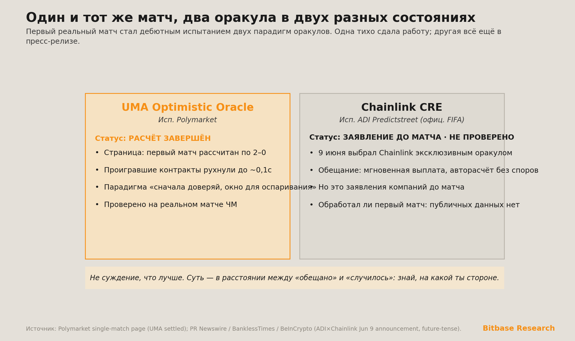 один и тот же первый матч испытывает два состояния оракулов