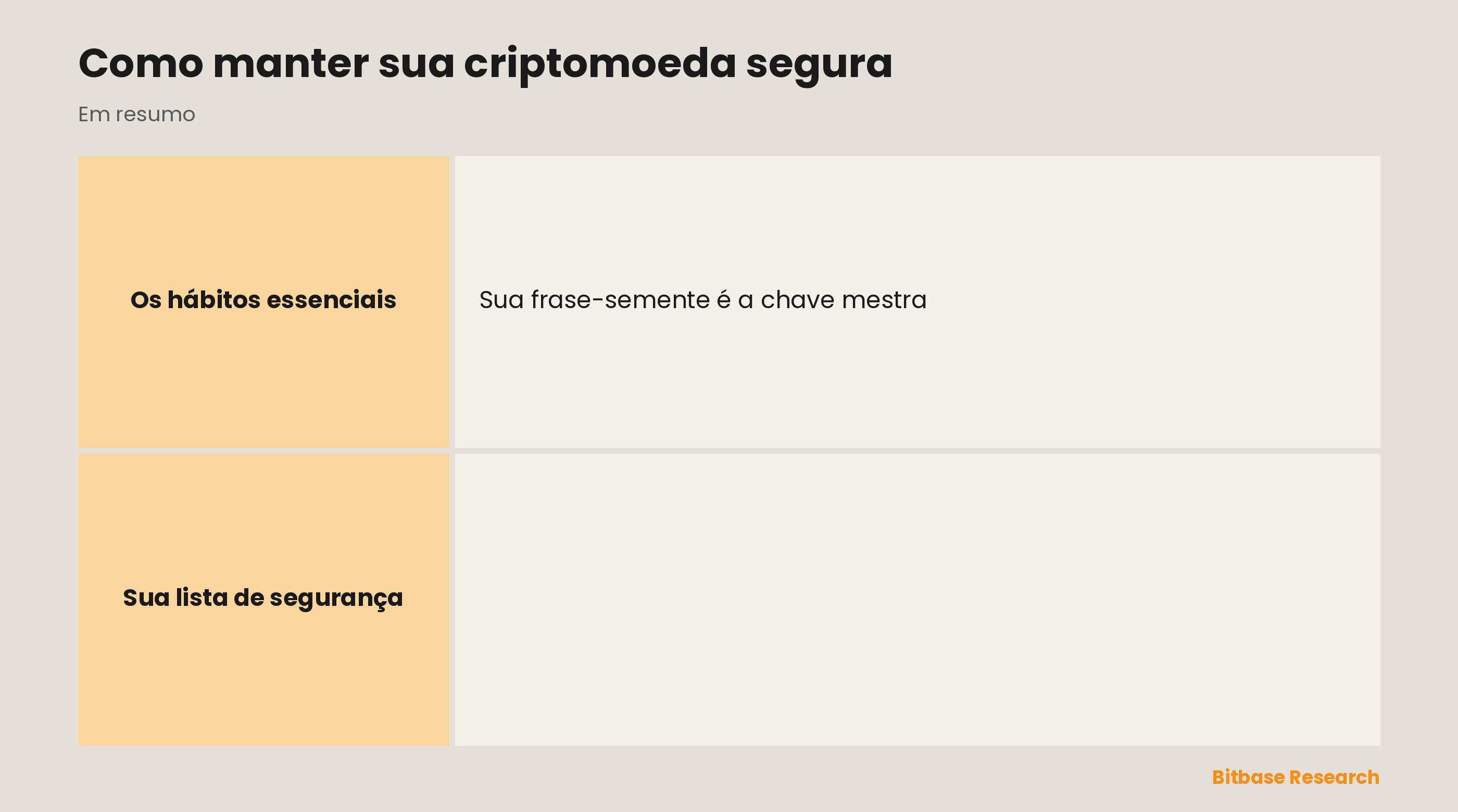 Como manter a cripto segura: proteja sua frase-semente, use autocustódia, ative a autenticação de dois fatores, cuidado com phishing e fique nos aplicativos oficiais.