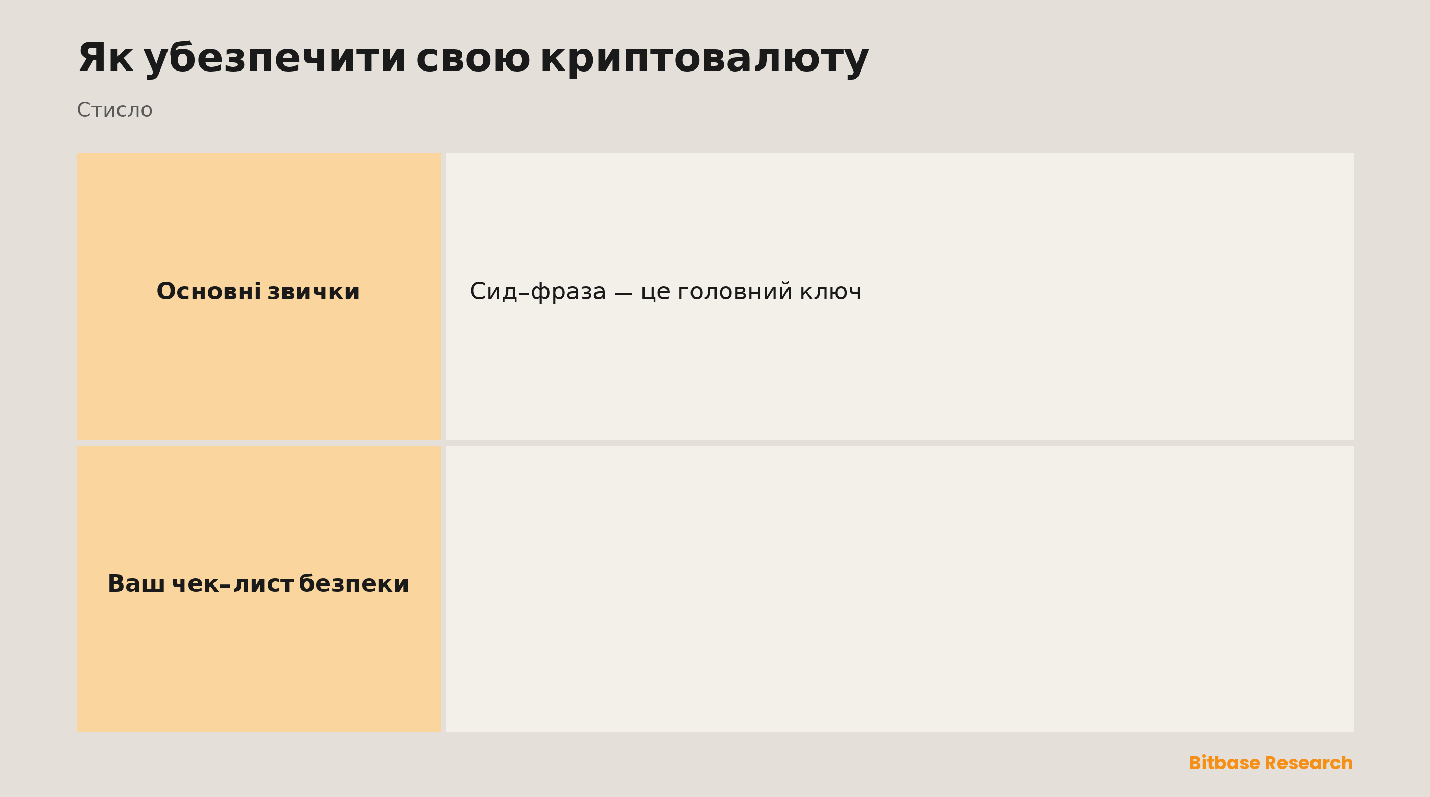 Як убезпечити криптовалюту: бережіть сид-фразу, користуйтеся самостійним зберіганням, вмикайте двофакторну автентифікацію, стережіться фішингу й залишайтеся в офіційних застосунках.