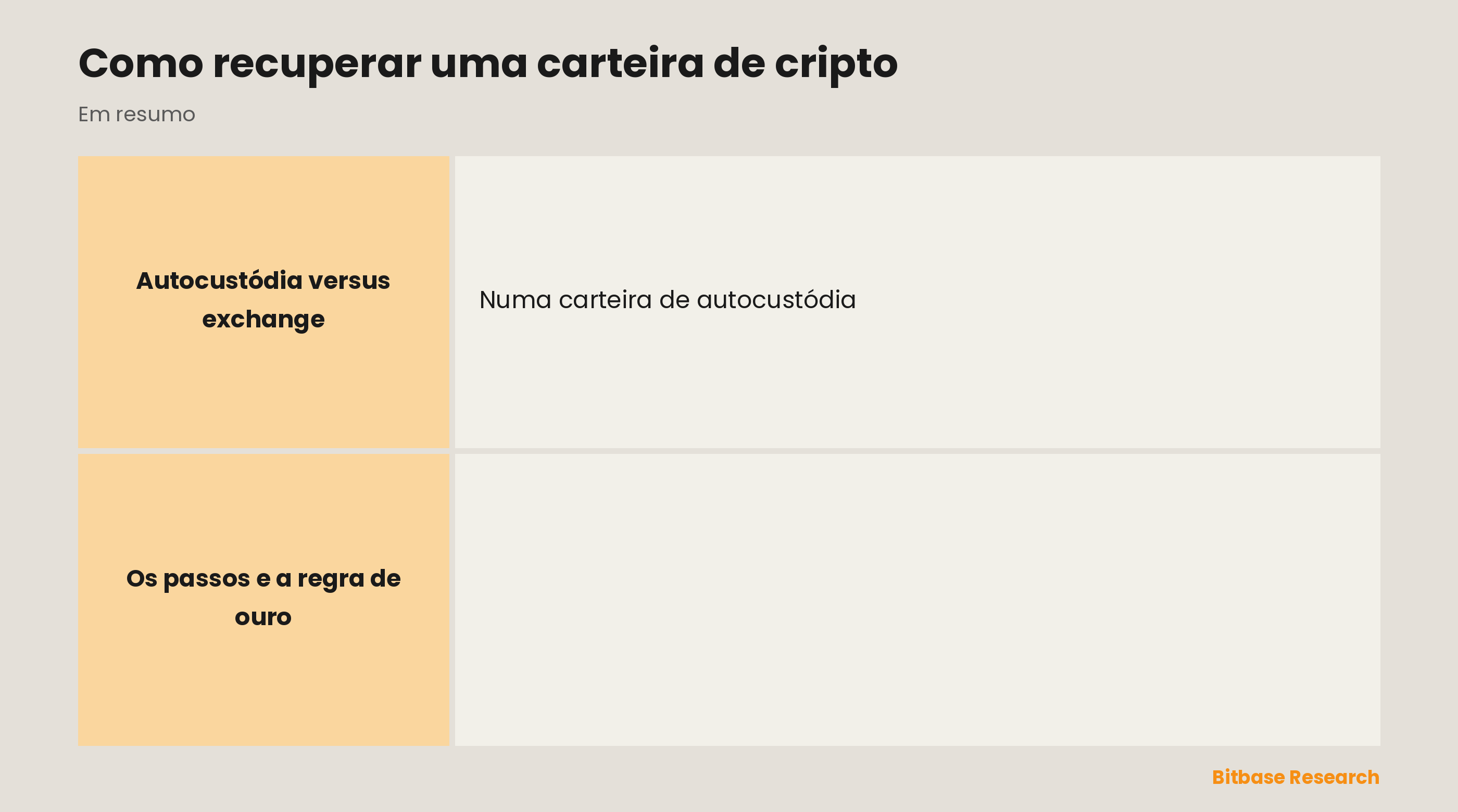 Como recuperar uma carteira de cripto: restaurar a autocustódia com a frase-semente, os passos, a redefinição na exchange e por que a frase é tudo.