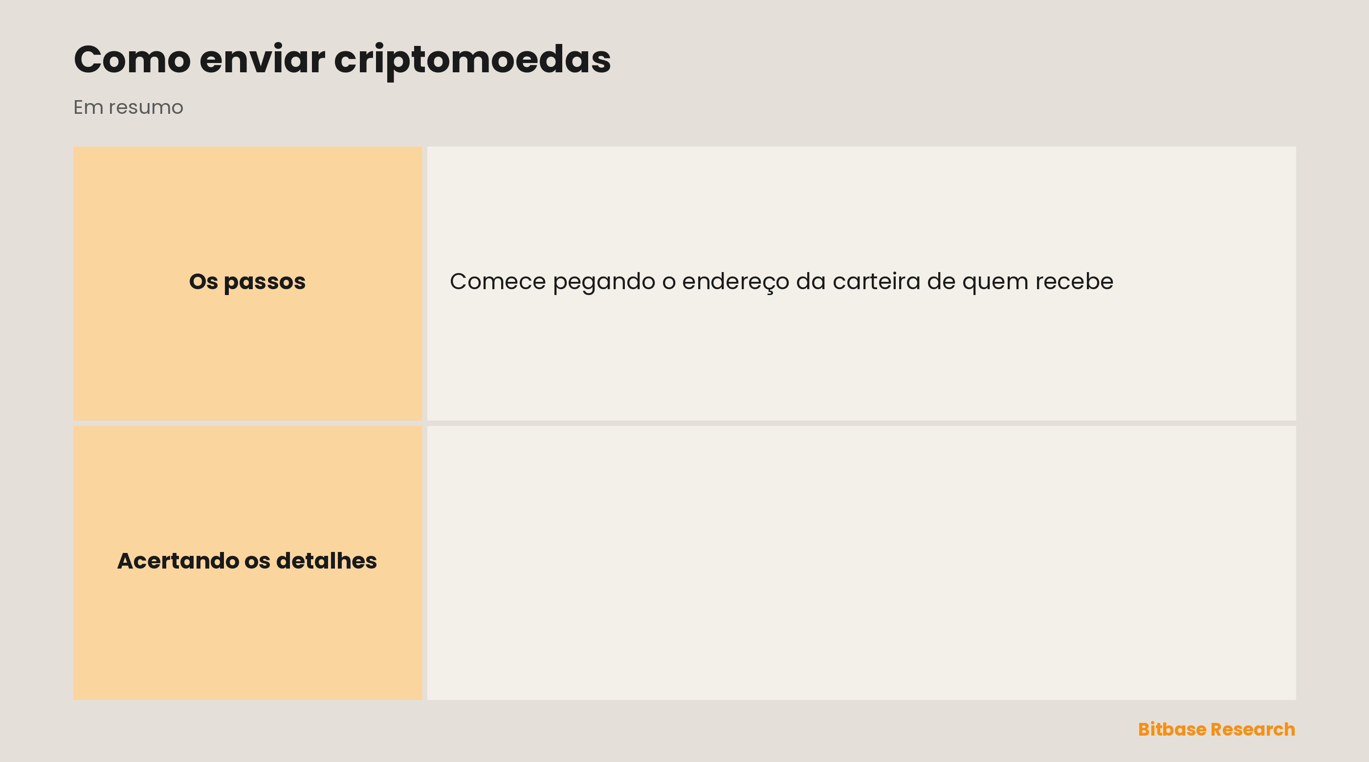Como enviar criptomoedas: pegue o endereço, escolha enviar e a rede, digite o valor, confira duas vezes e teste envios grandes.