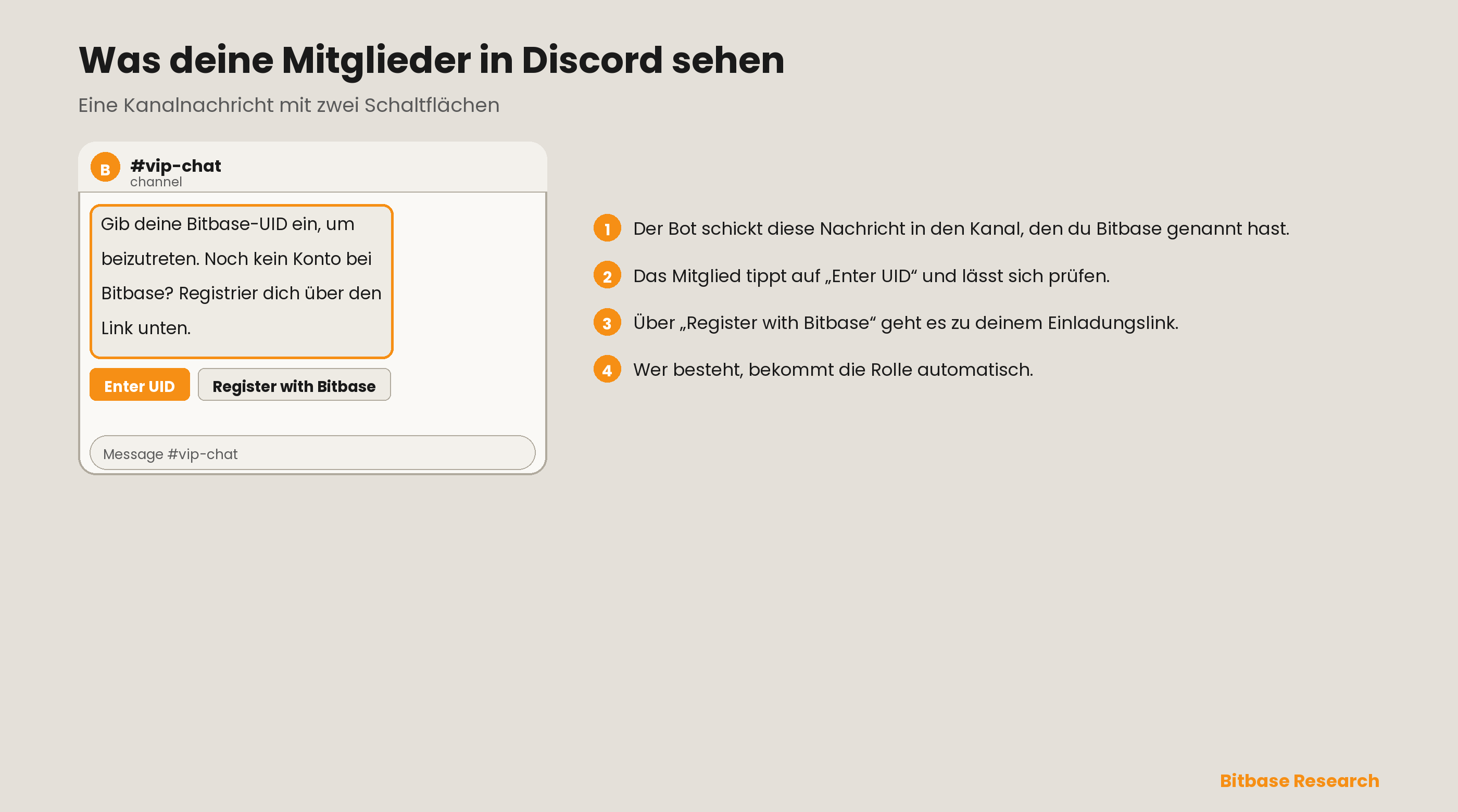 So richtest du den Bitbase VIP Bot ein (Telegram und Discord)-bitbase-3898