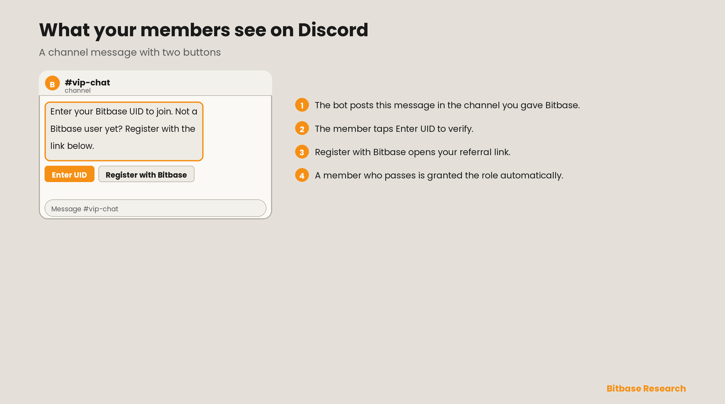 How to Set Up the Bitbase VIP Bot (Telegram and Discord)-bitbase-2809