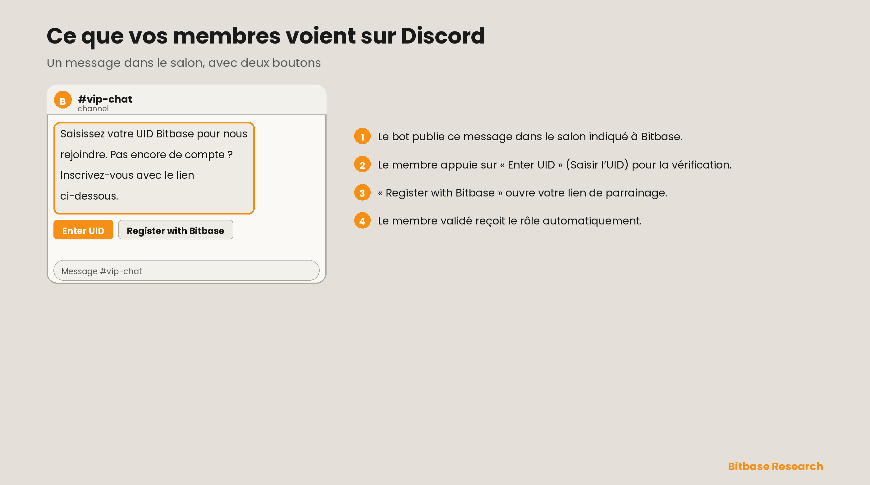 Comment configurer le bot VIP Bitbase (Telegram et Discord)-bitbase-6606