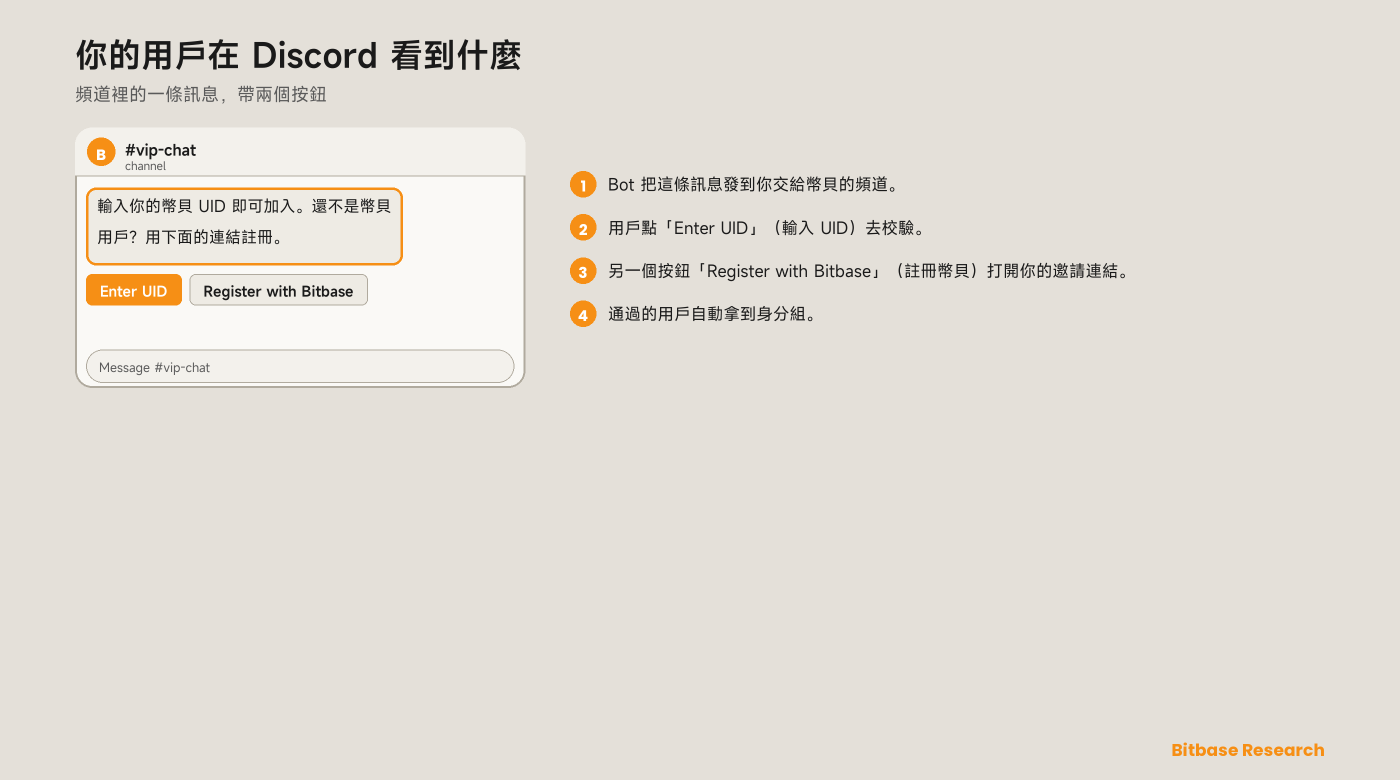如何設定幣貝（Bitbase）VIP Bot：Telegram 與 Discord-bitbase-7769