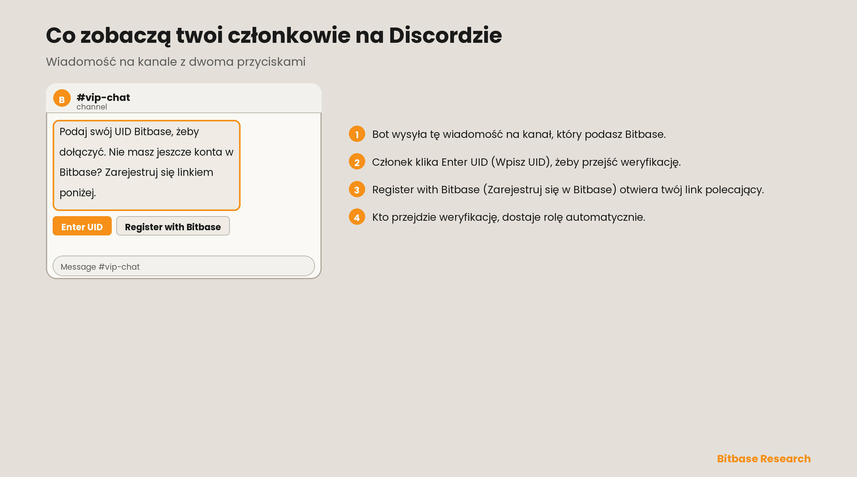 Jak skonfigurować bota VIP Bitbase (Telegram i Discord)-bitbase-6092