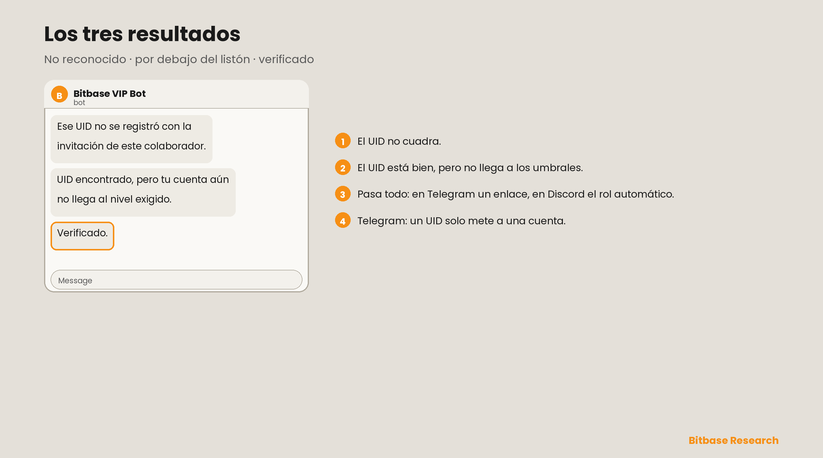 Cómo configurar el Bitbase VIP Bot (Telegram y Discord)-bitbase-4261