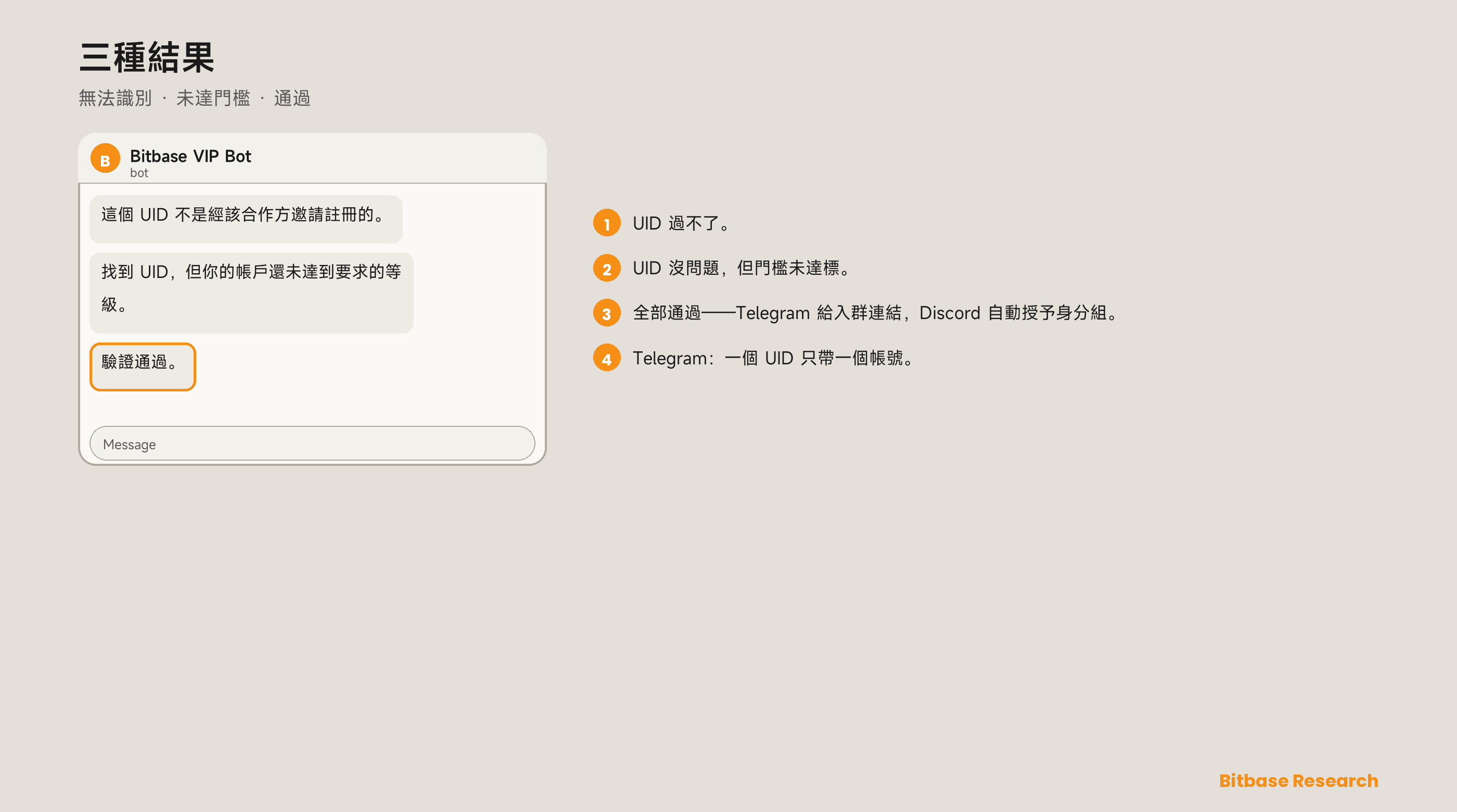 如何設定幣貝（Bitbase）VIP Bot：Telegram 與 Discord-bitbase-8257