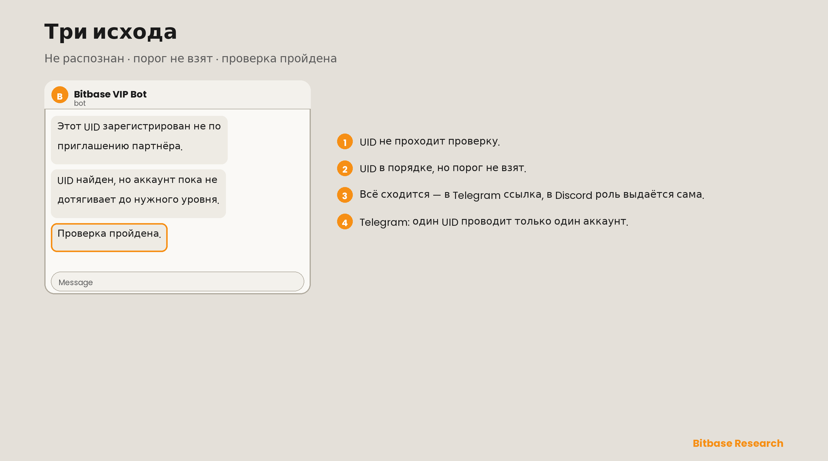 Как настроить Bitbase VIP Bot (Telegram и Discord)-bitbase-3124