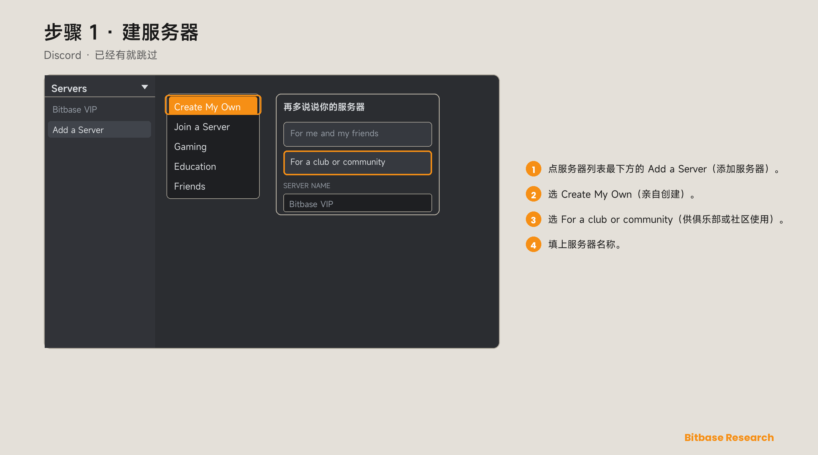 如何配置币贝（Bitbase）VIP Bot：Telegram 与 Discord-bitbase-8186