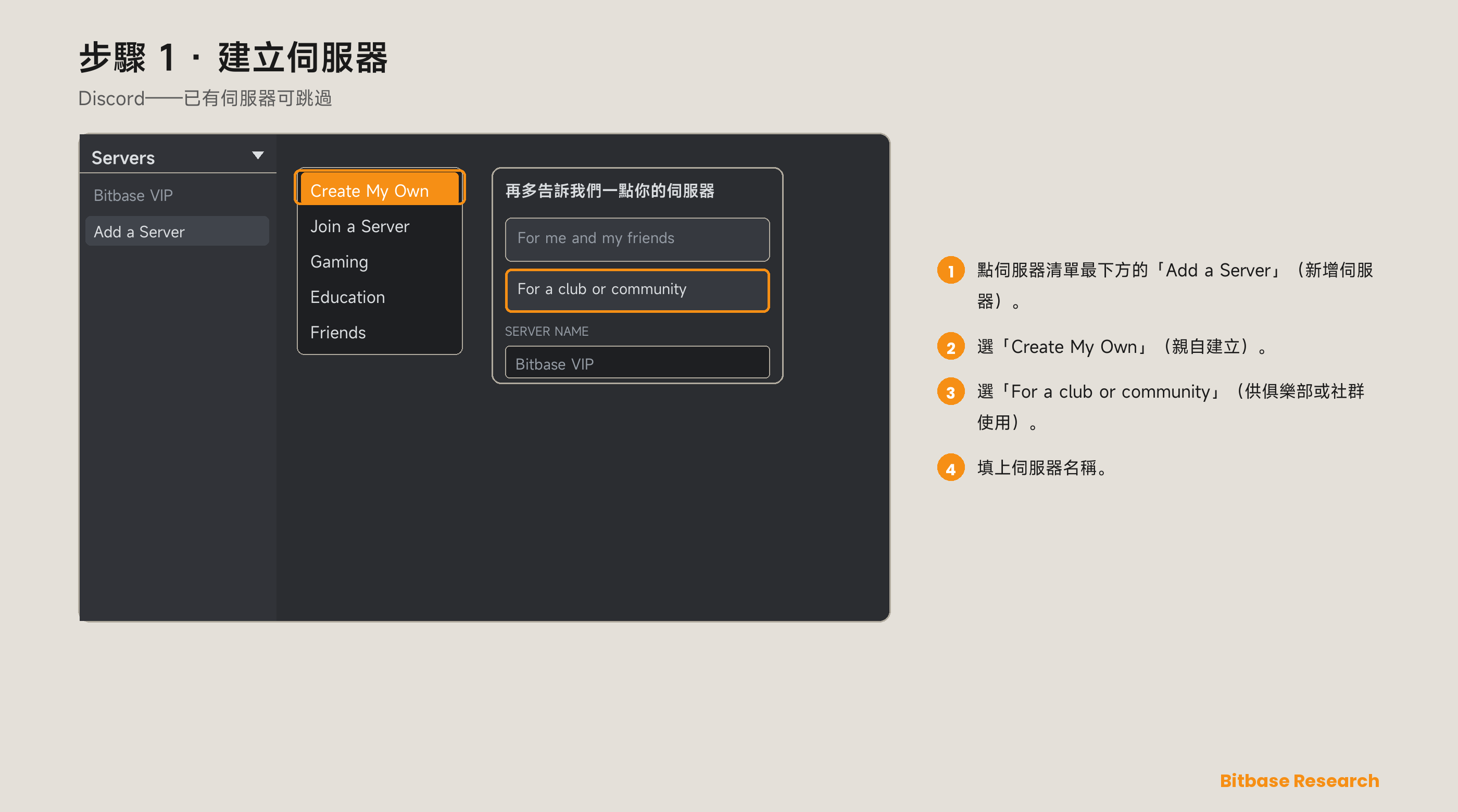 如何設定幣貝（Bitbase）VIP Bot：Telegram 與 Discord-bitbase-7837