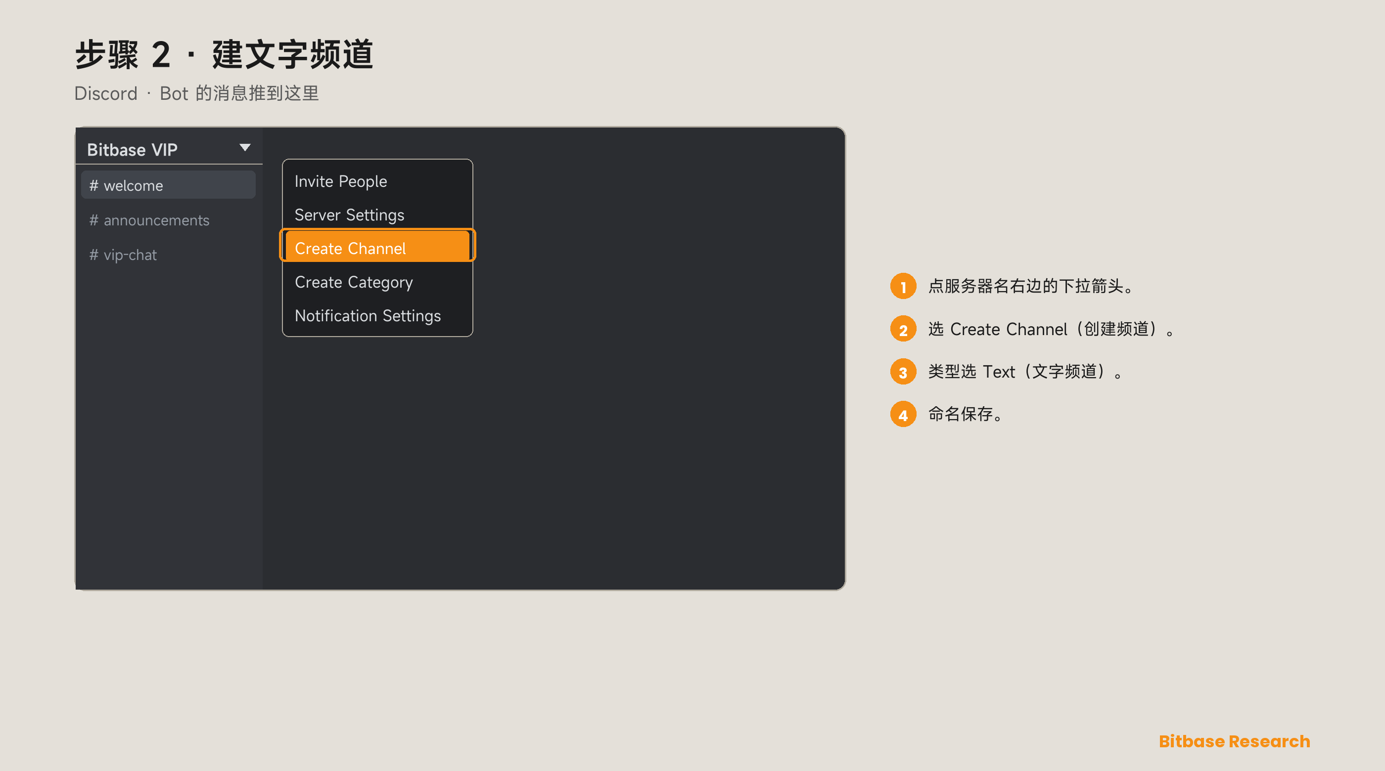 如何配置币贝（Bitbase）VIP Bot：Telegram 与 Discord-bitbase-7486