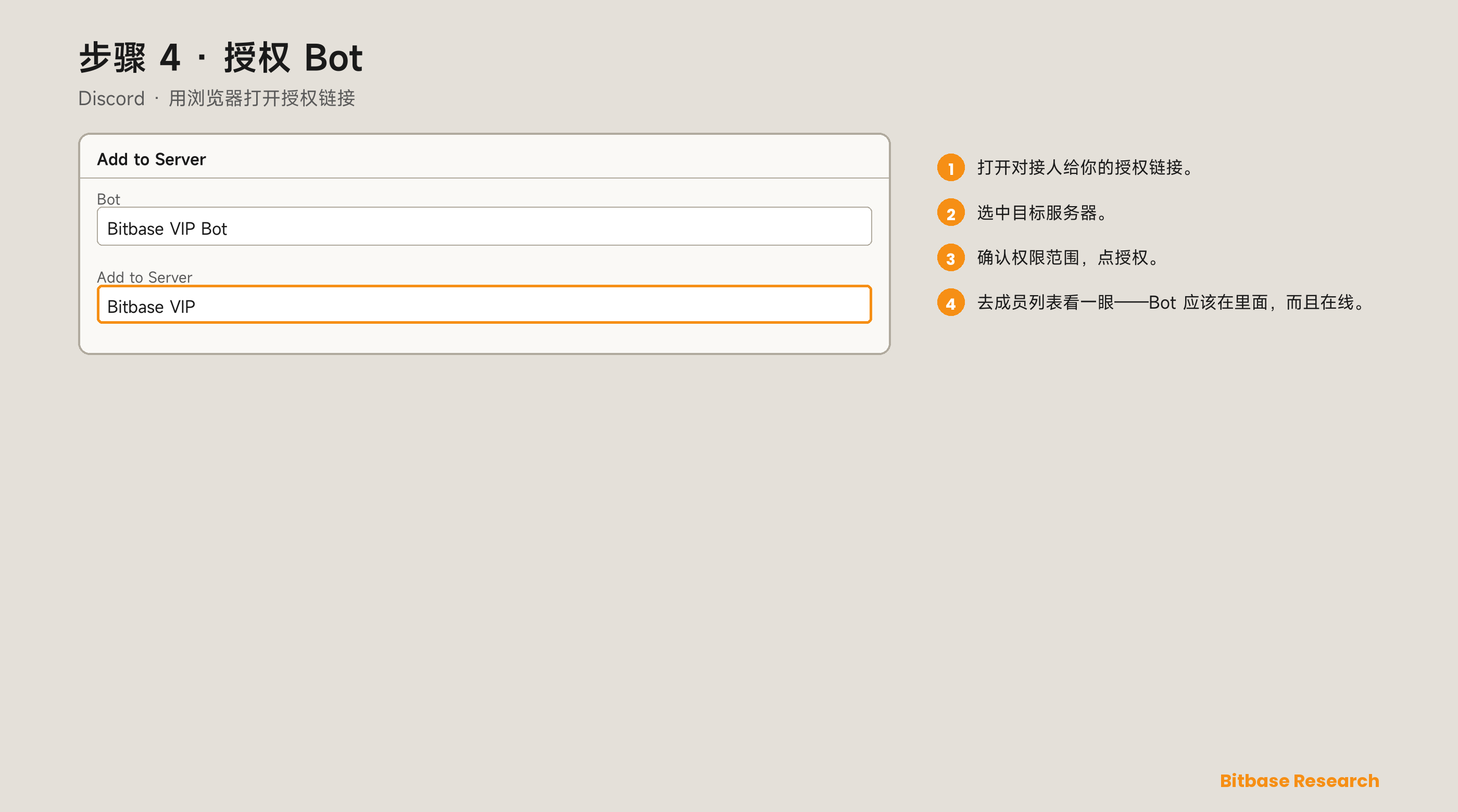 如何配置币贝（Bitbase）VIP Bot：Telegram 与 Discord-bitbase-3684