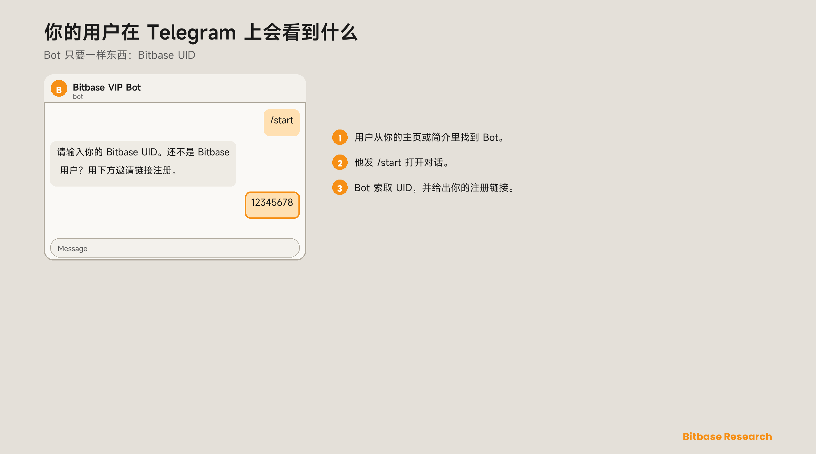 如何配置币贝（Bitbase）VIP Bot：Telegram 与 Discord-bitbase-6371