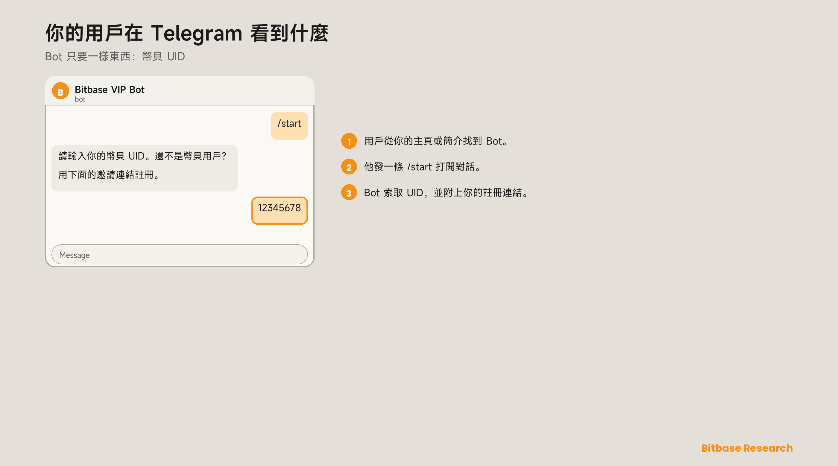 如何設定幣貝（Bitbase）VIP Bot：Telegram 與 Discord-bitbase-6596