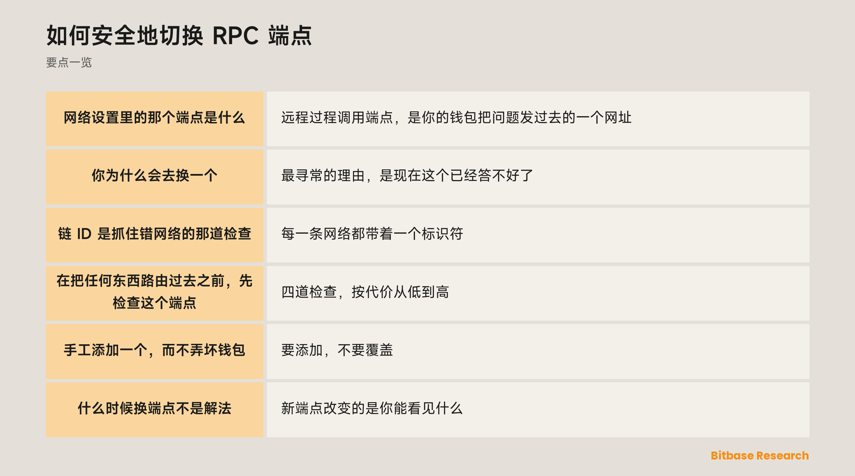 如何安全地切换 RPC 端点：要点一览