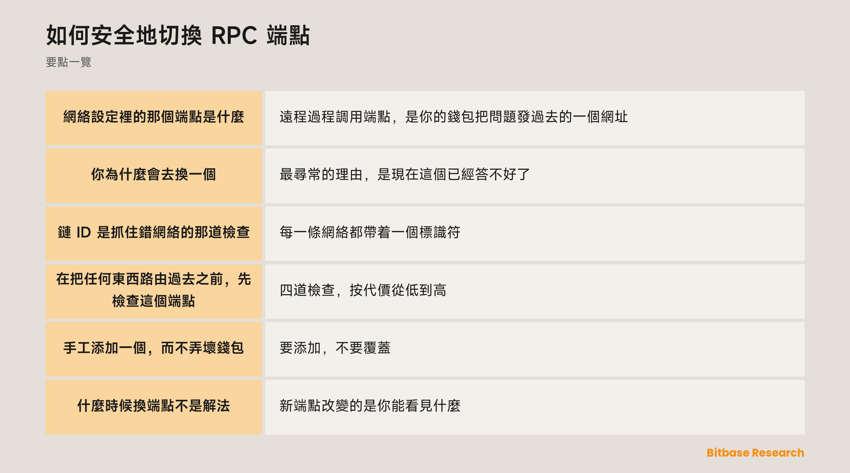 如何安全地切換 RPC 端點：要點一覽