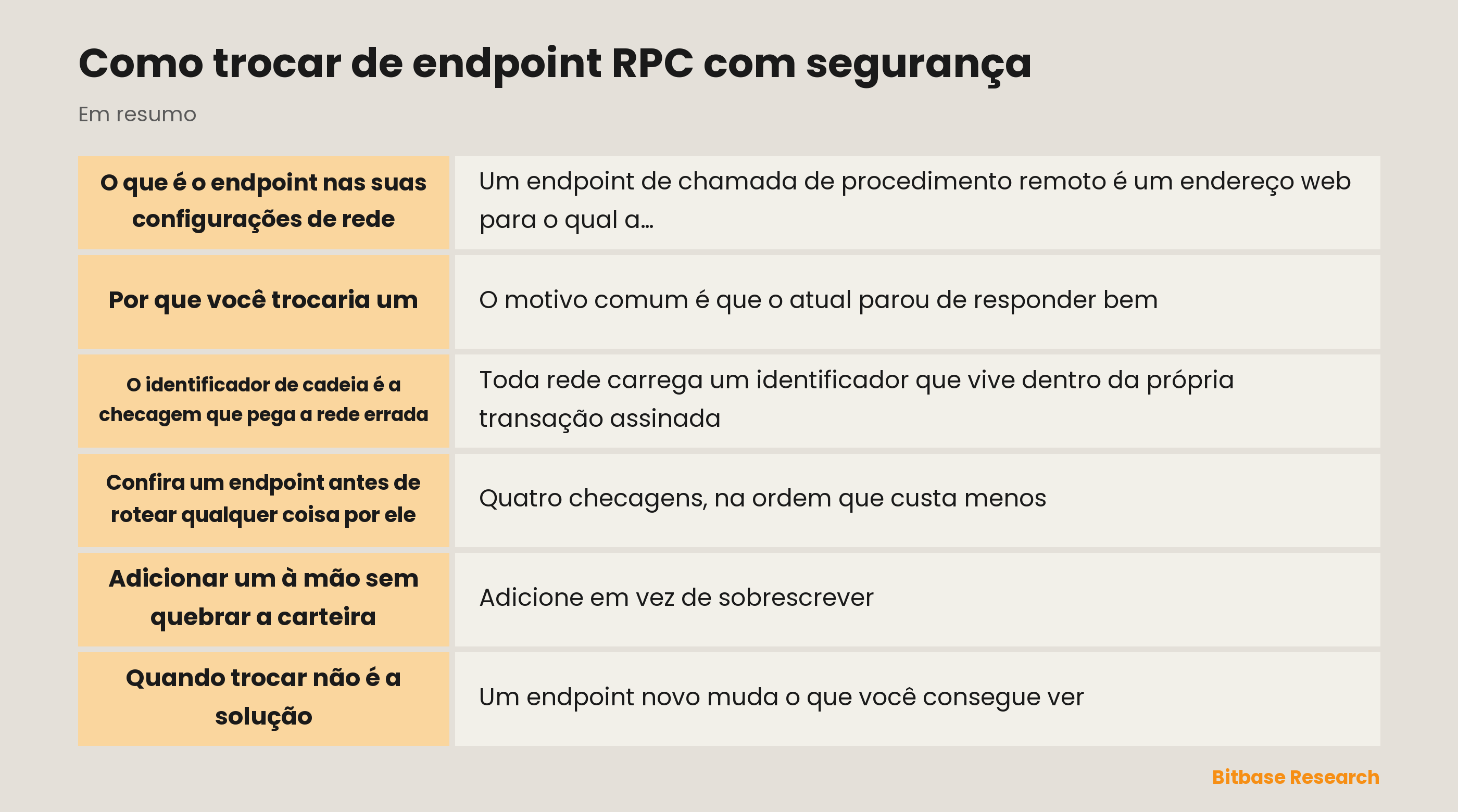 Como trocar de endpoint RPC com segurança: pontos principais em resumo