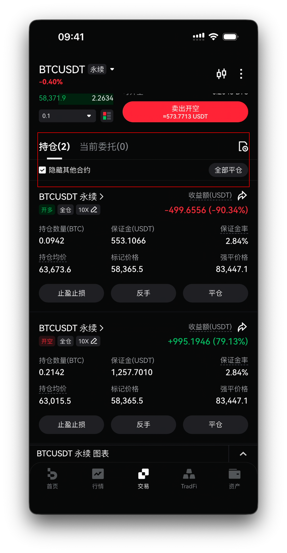 持仓 / 当前委托区域，显示你的合约仓位