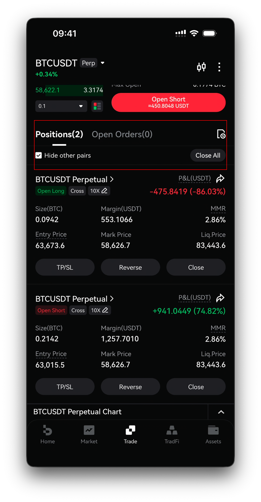 Position / Open Orders area showing your open futures position