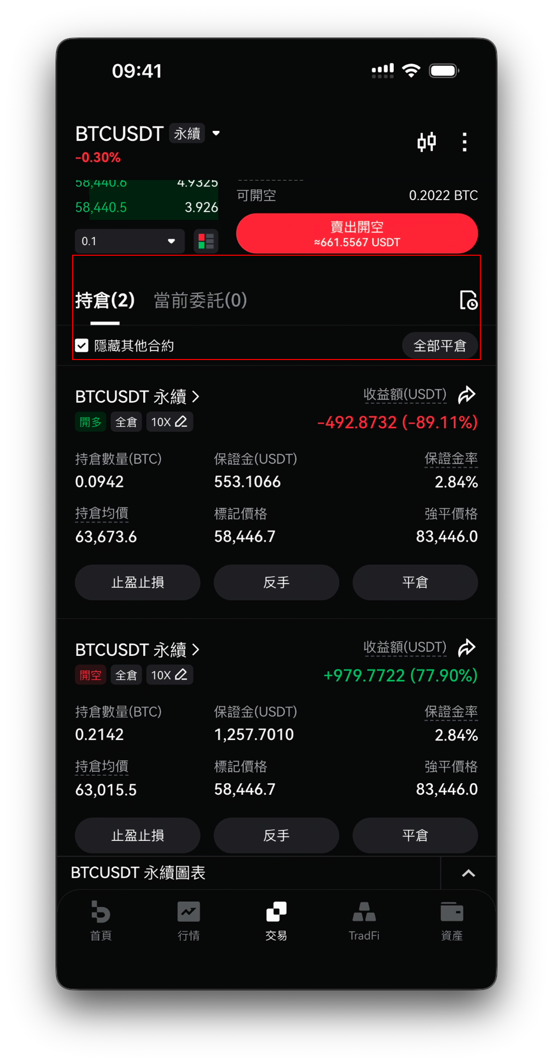 持倉 / 當前委託區域，顯示你的合約倉位